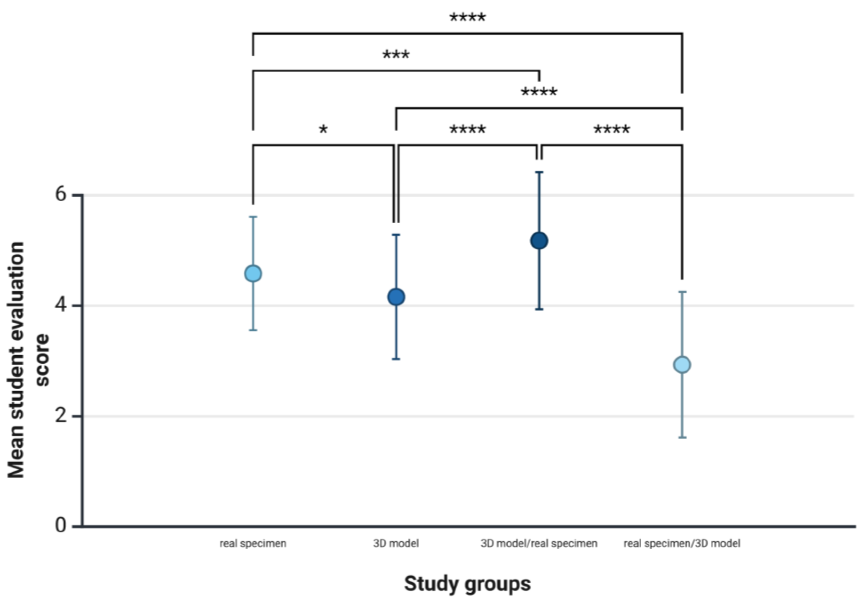 Animals 15 01380 g008