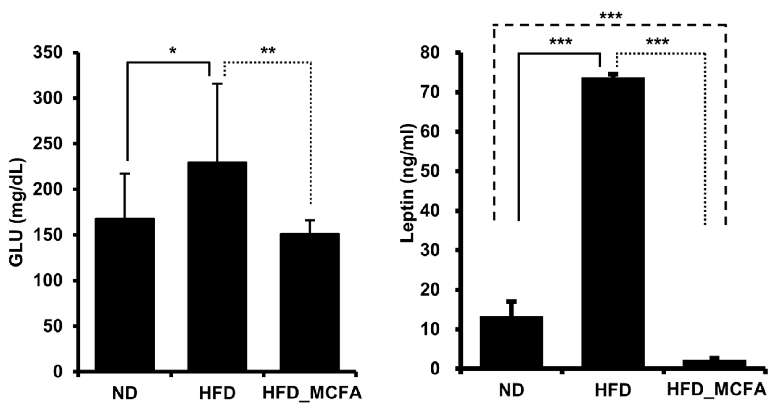 Animals 15 01384 g004