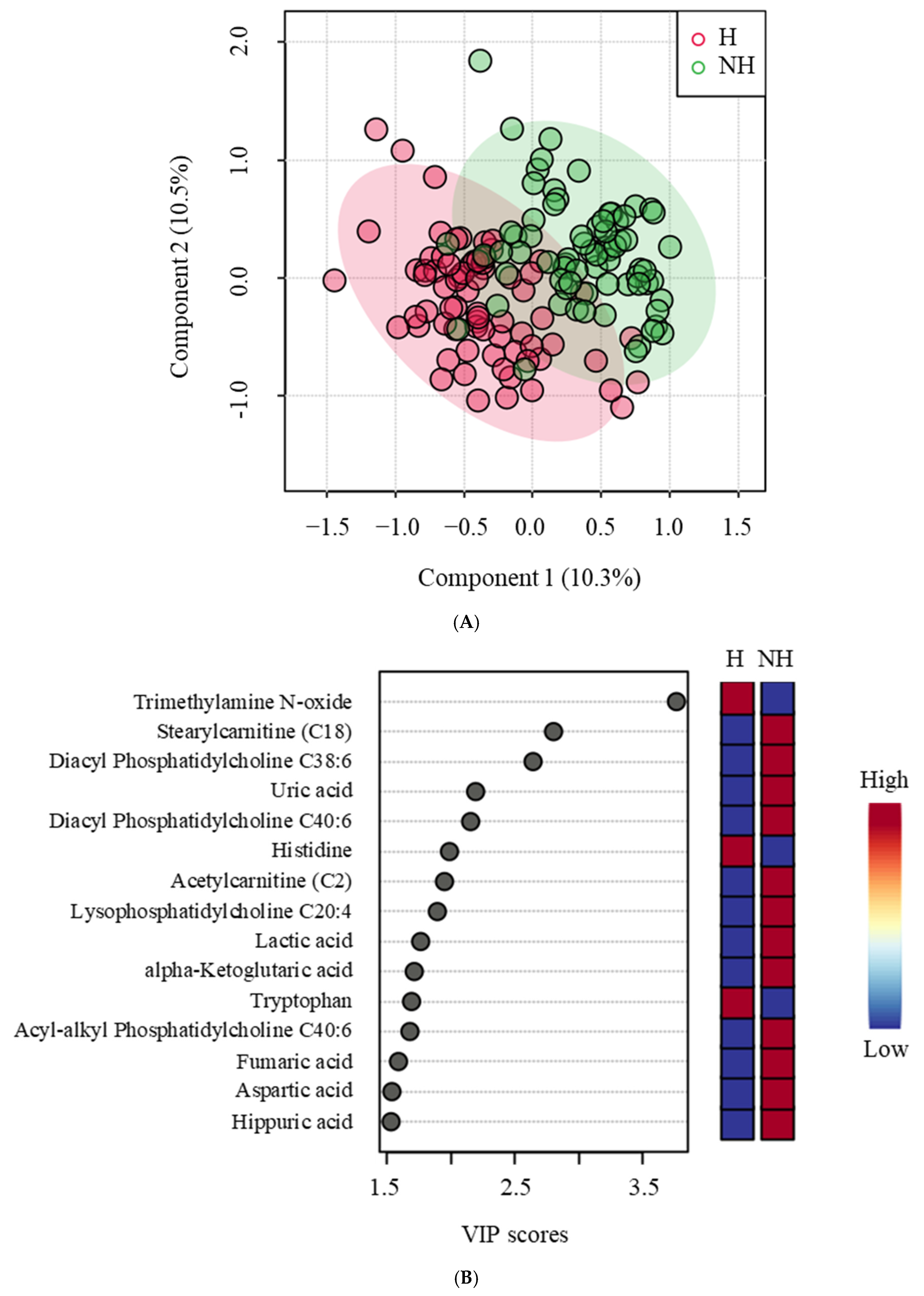 Animals 15 01385 g007