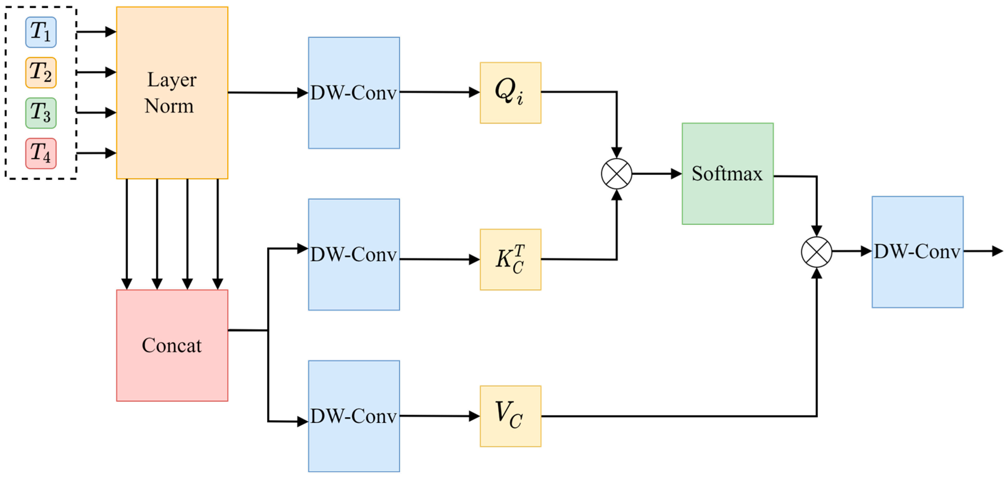 Animals 15 01388 g012