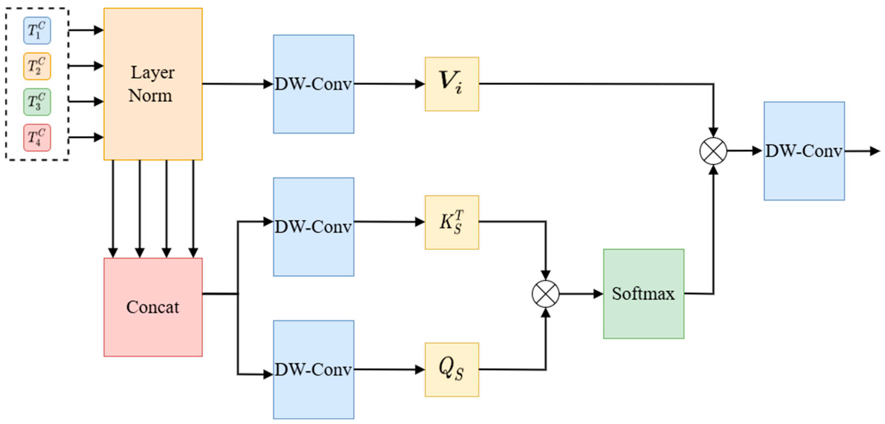 Animals 15 01388 g013