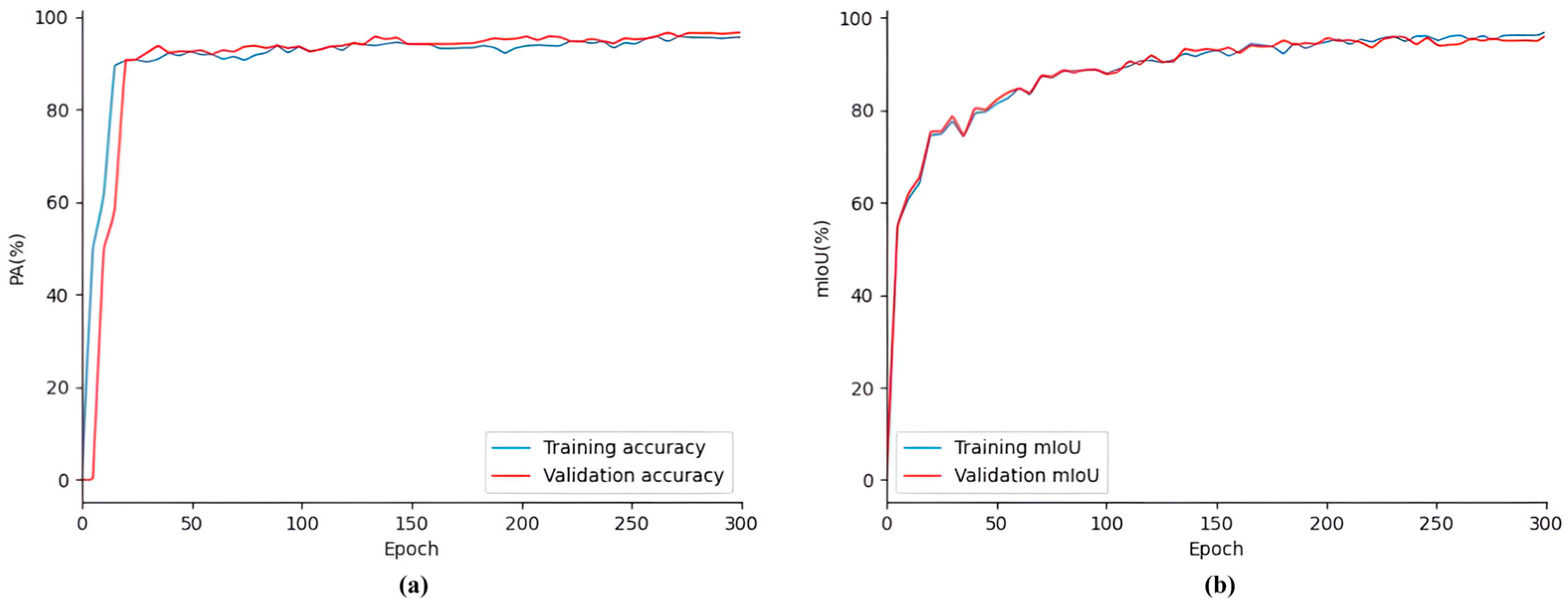 Animals 15 01388 g014