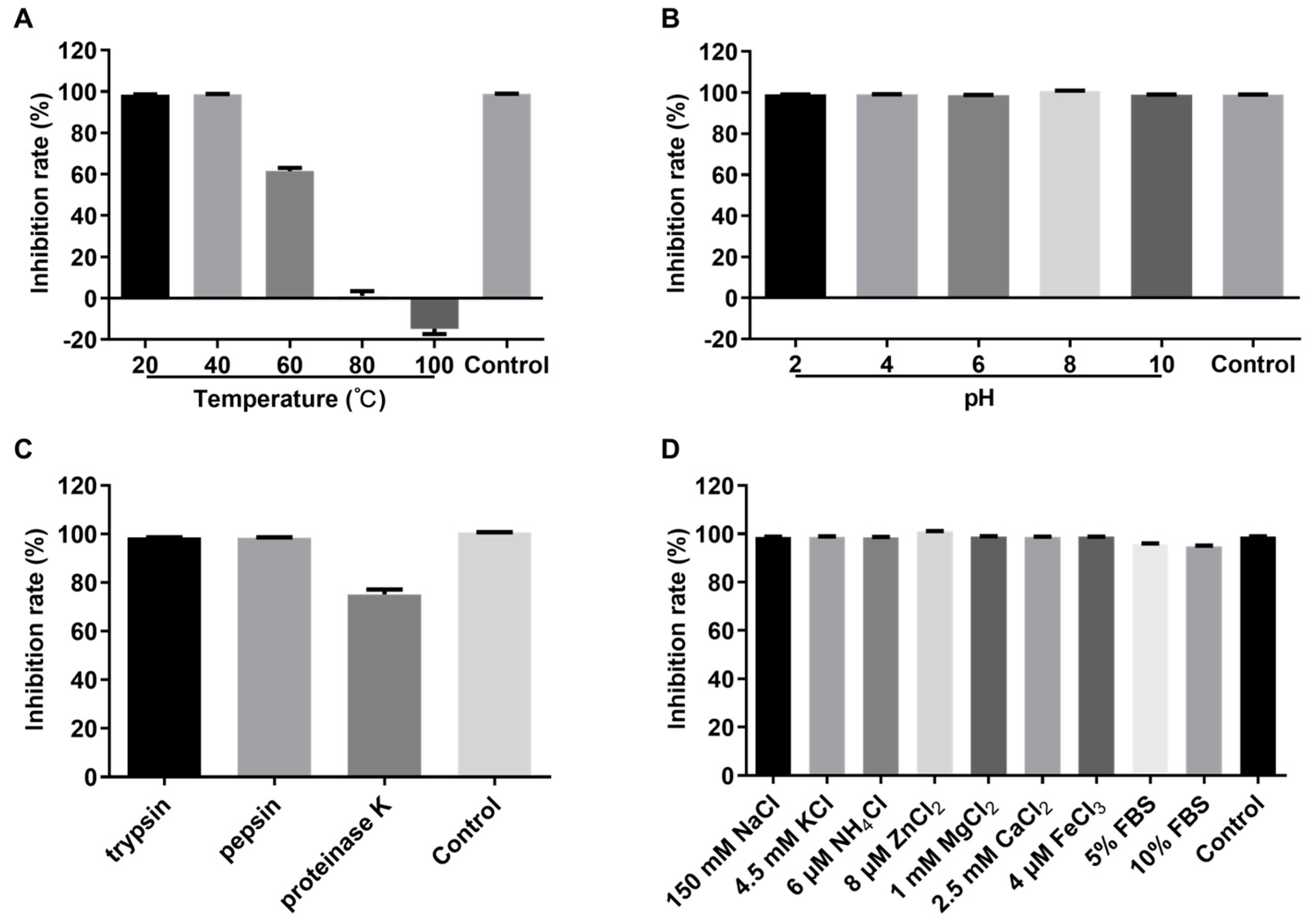 Animals 15 01389 g004
