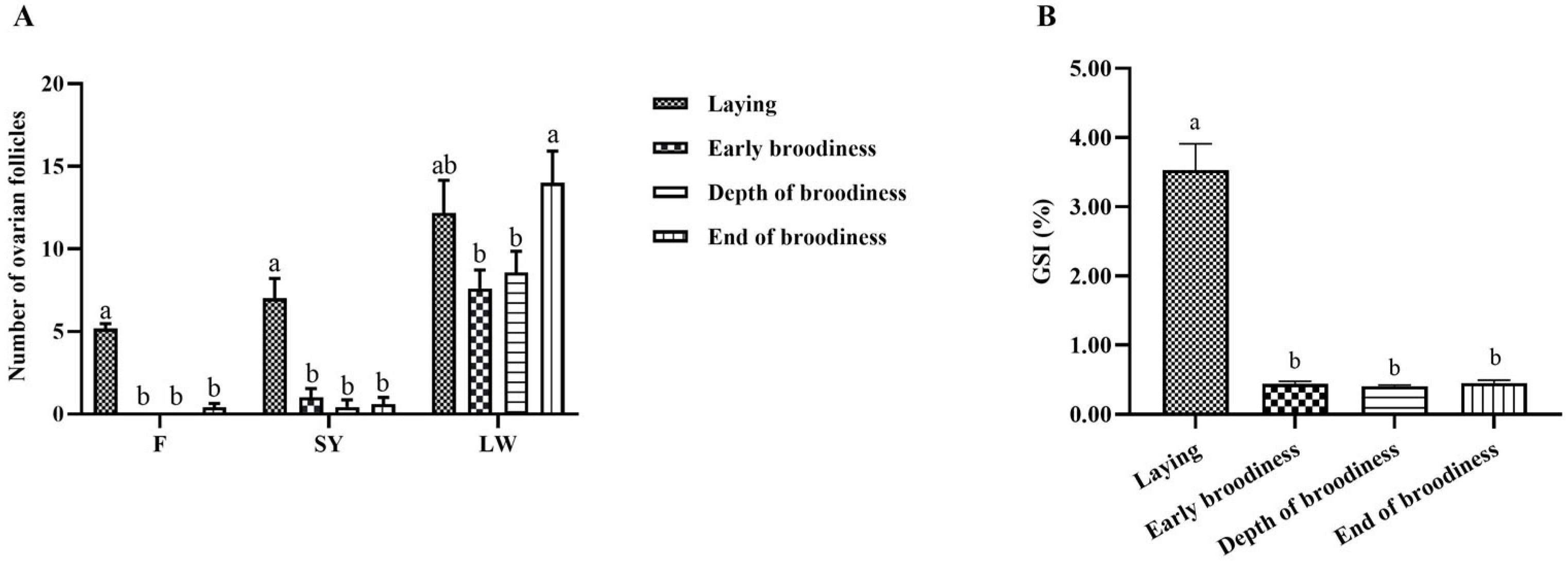 Animals 15 01390 g002