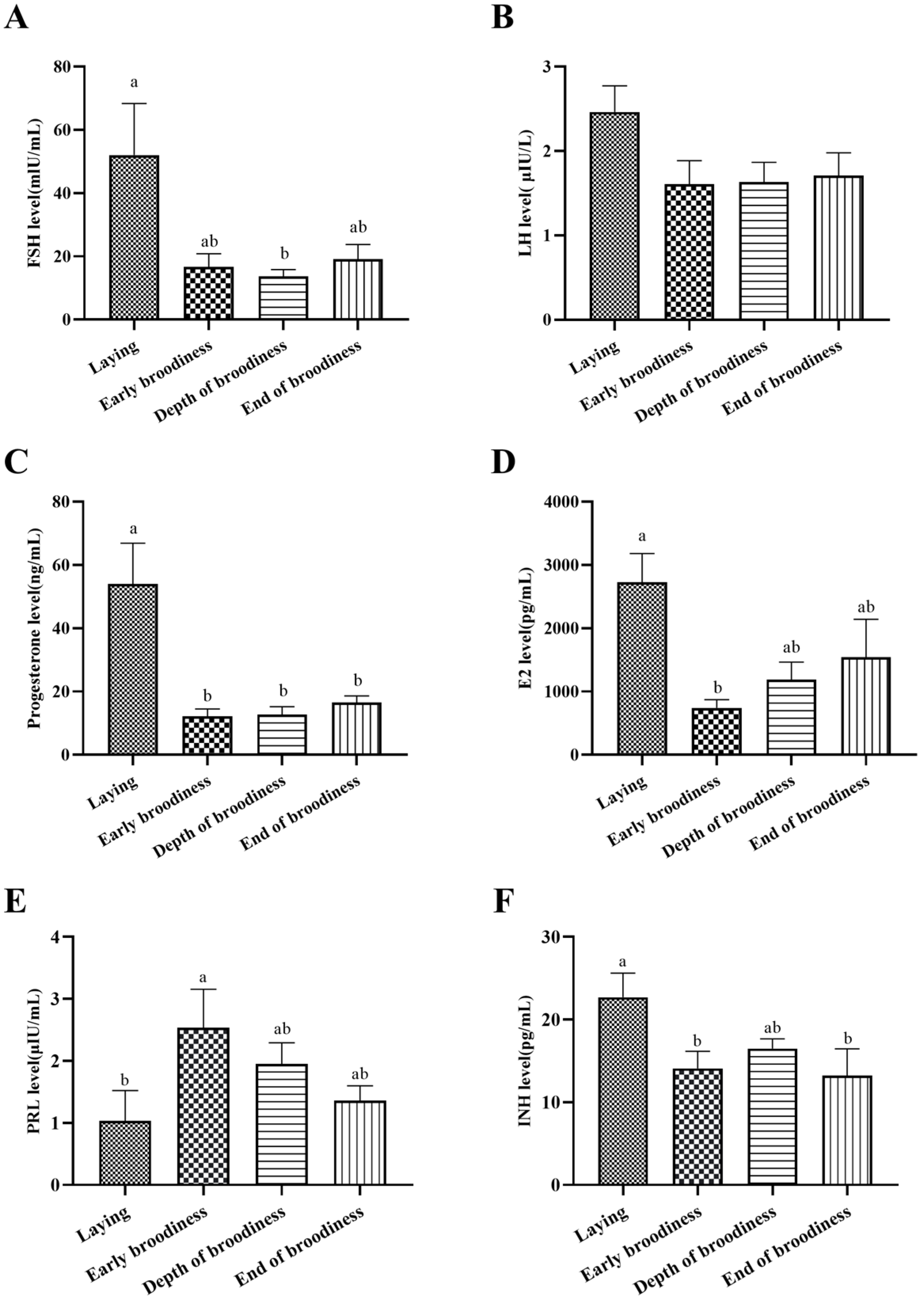 Animals 15 01390 g003