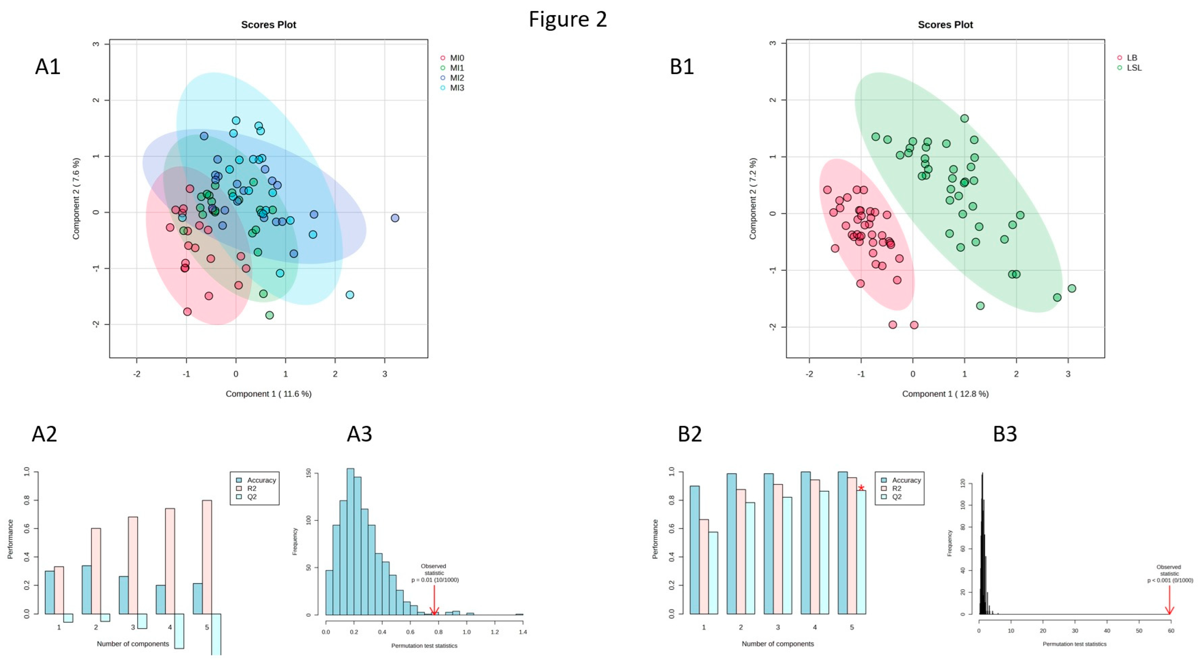 Animals 15 01392 g002
