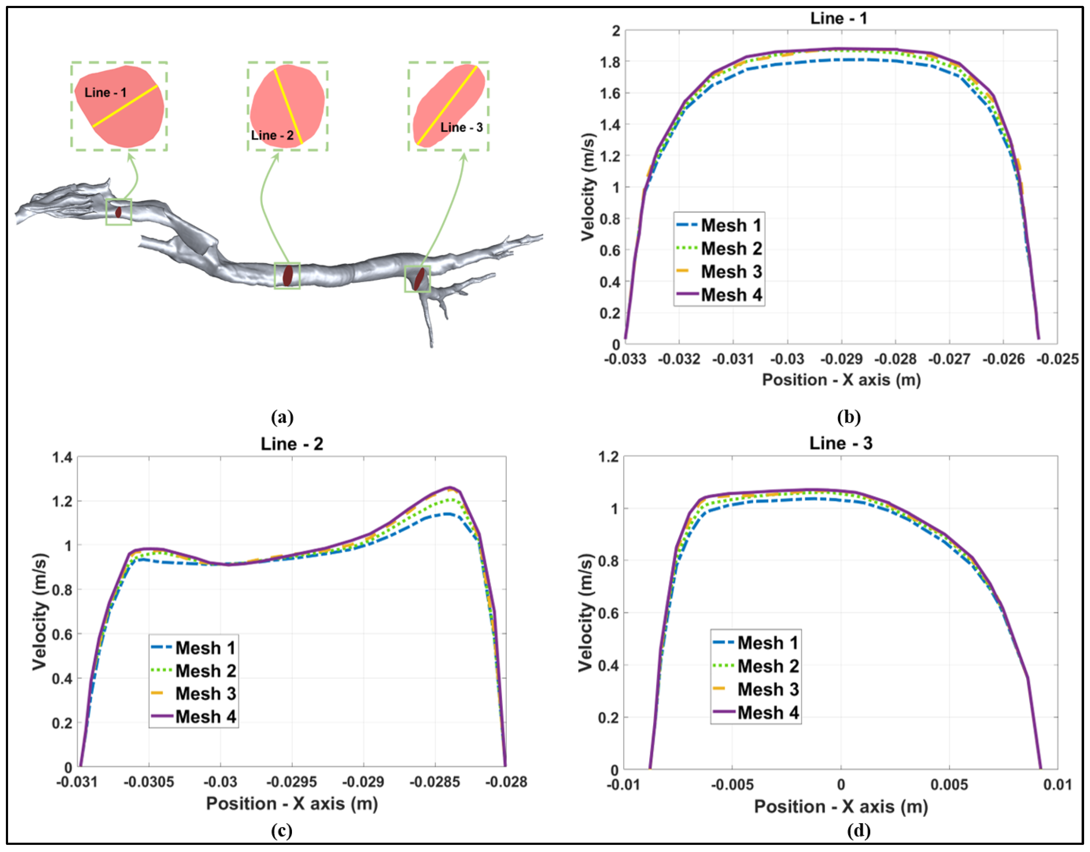Animals 15 01396 g004 Animals 15 01396 g004