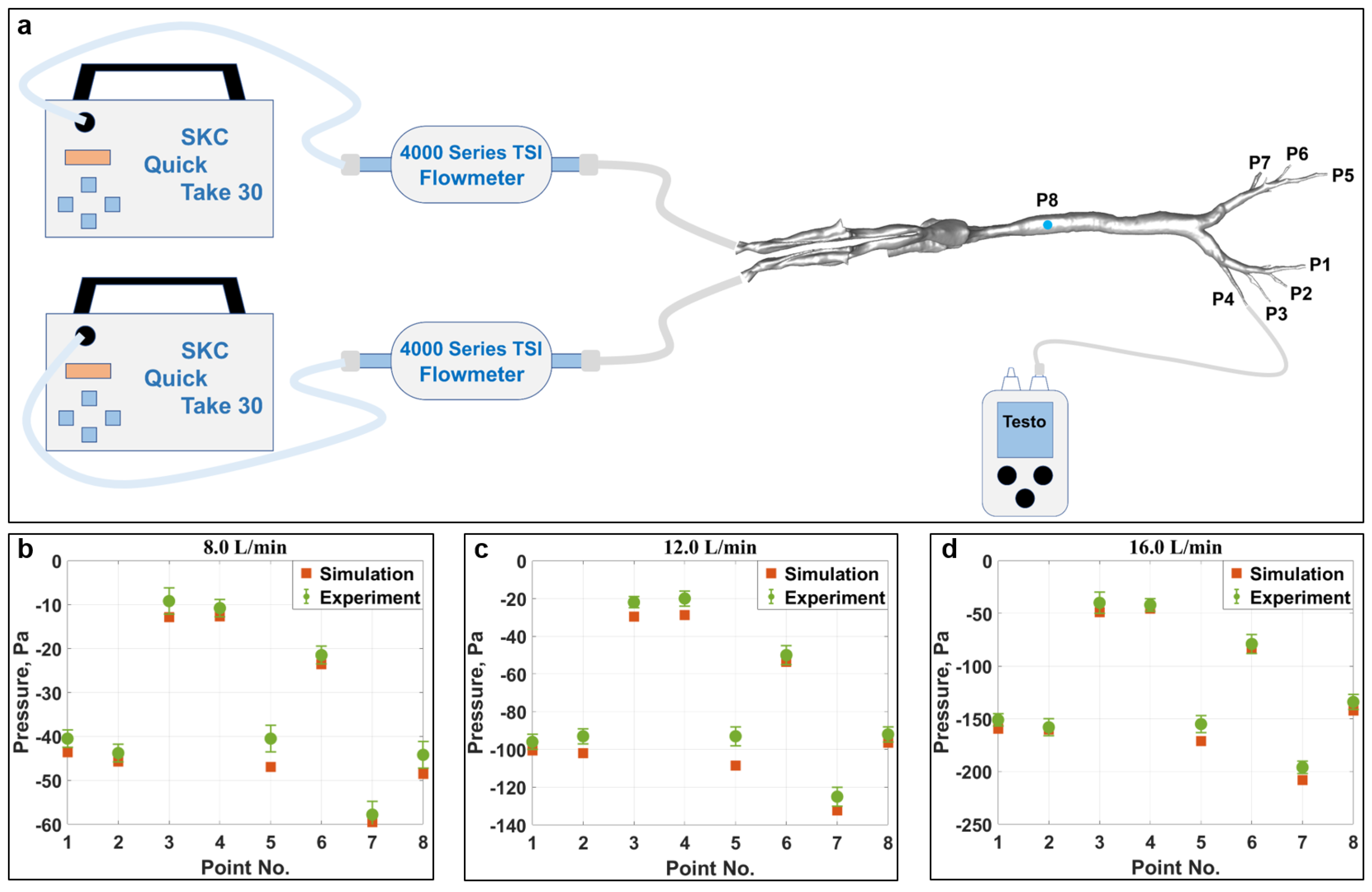 Animals 15 01396 g005 Animals 15 01396 g005