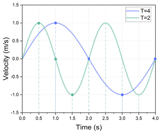 ”wave” s-l400.jpg