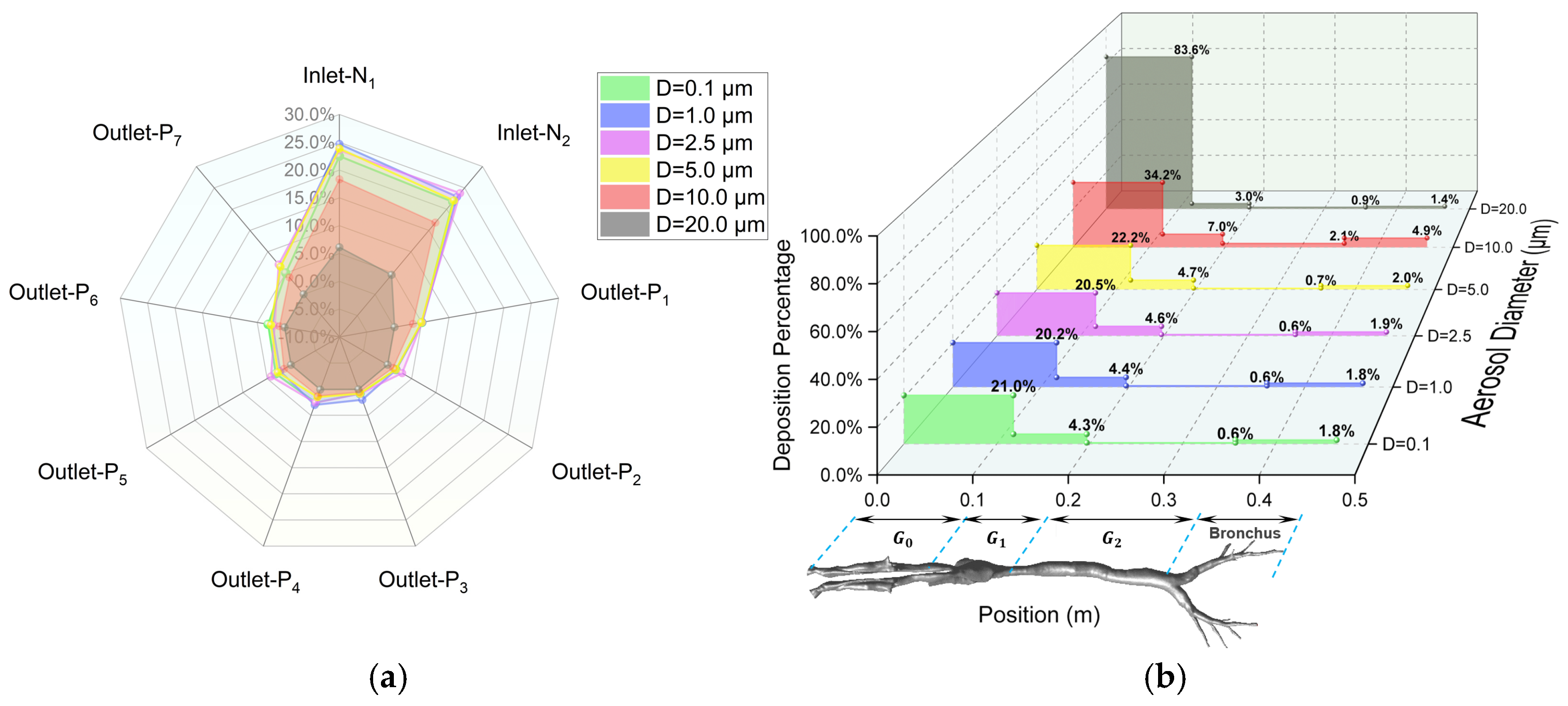 Animals 15 01396 g012 Animals 15 01396 g012