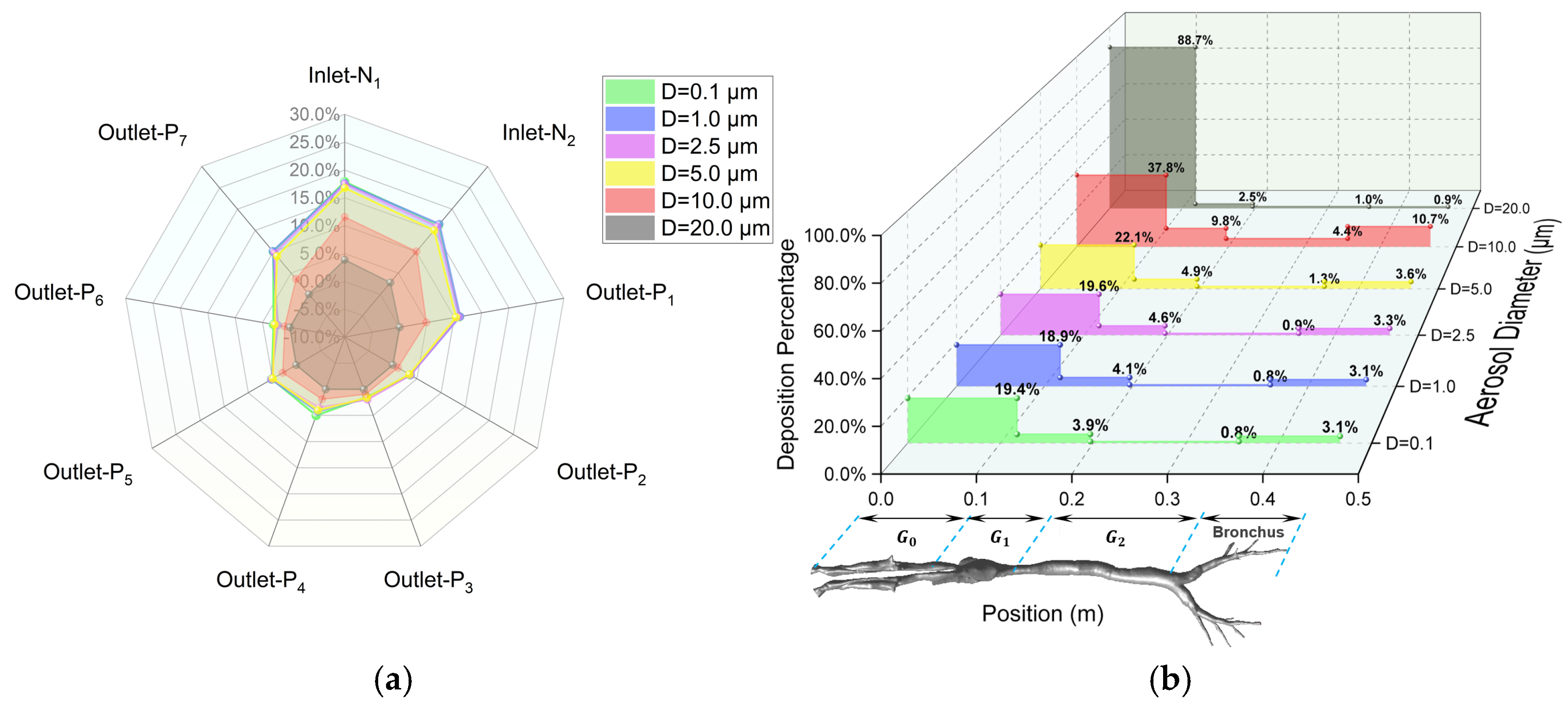 Animals 15 01396 g013 Animals 15 01396 g013