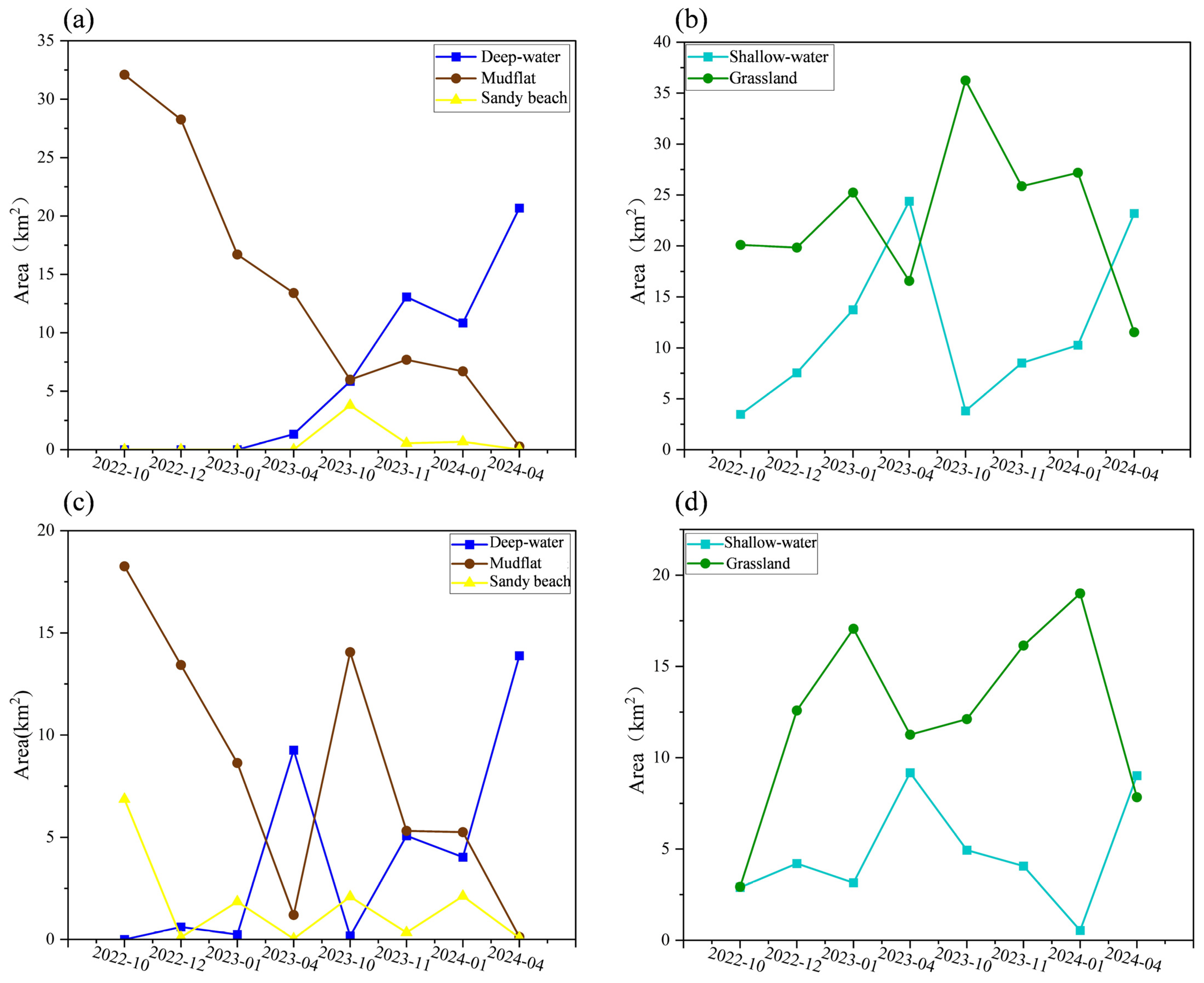 Animals 15 01399 g004