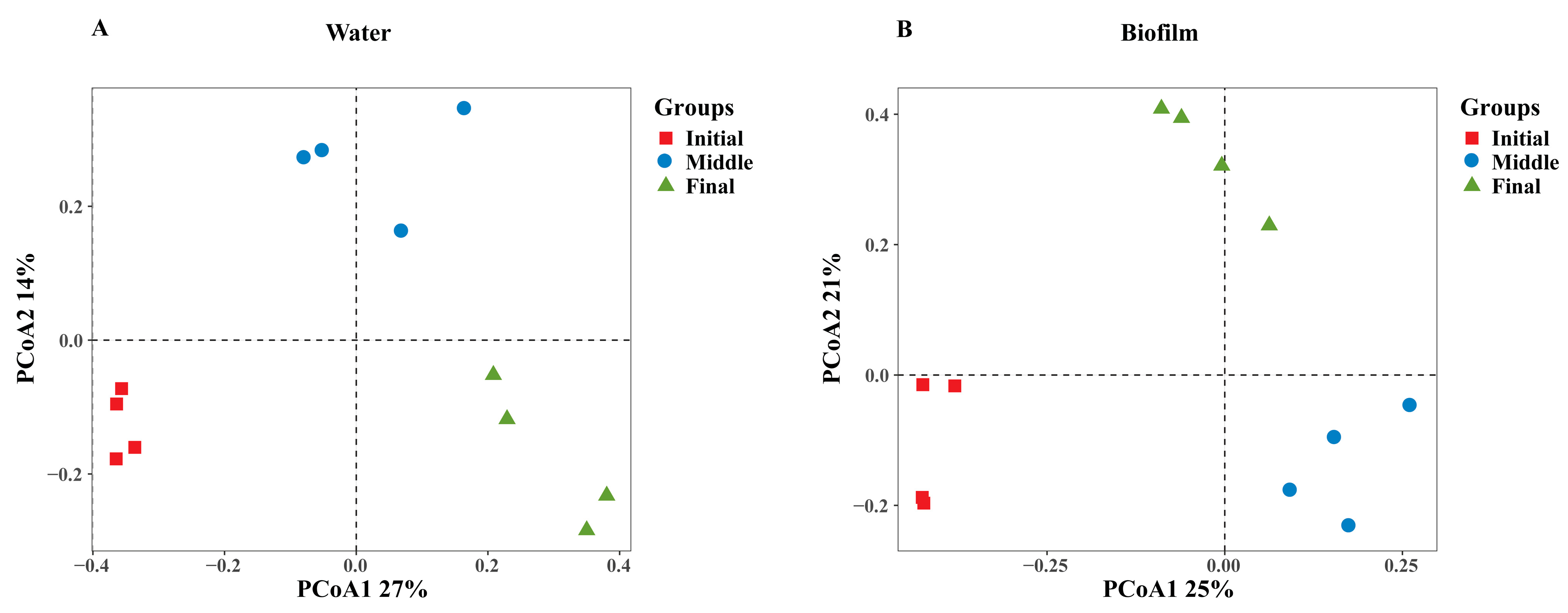 Animals 15 01400 g001