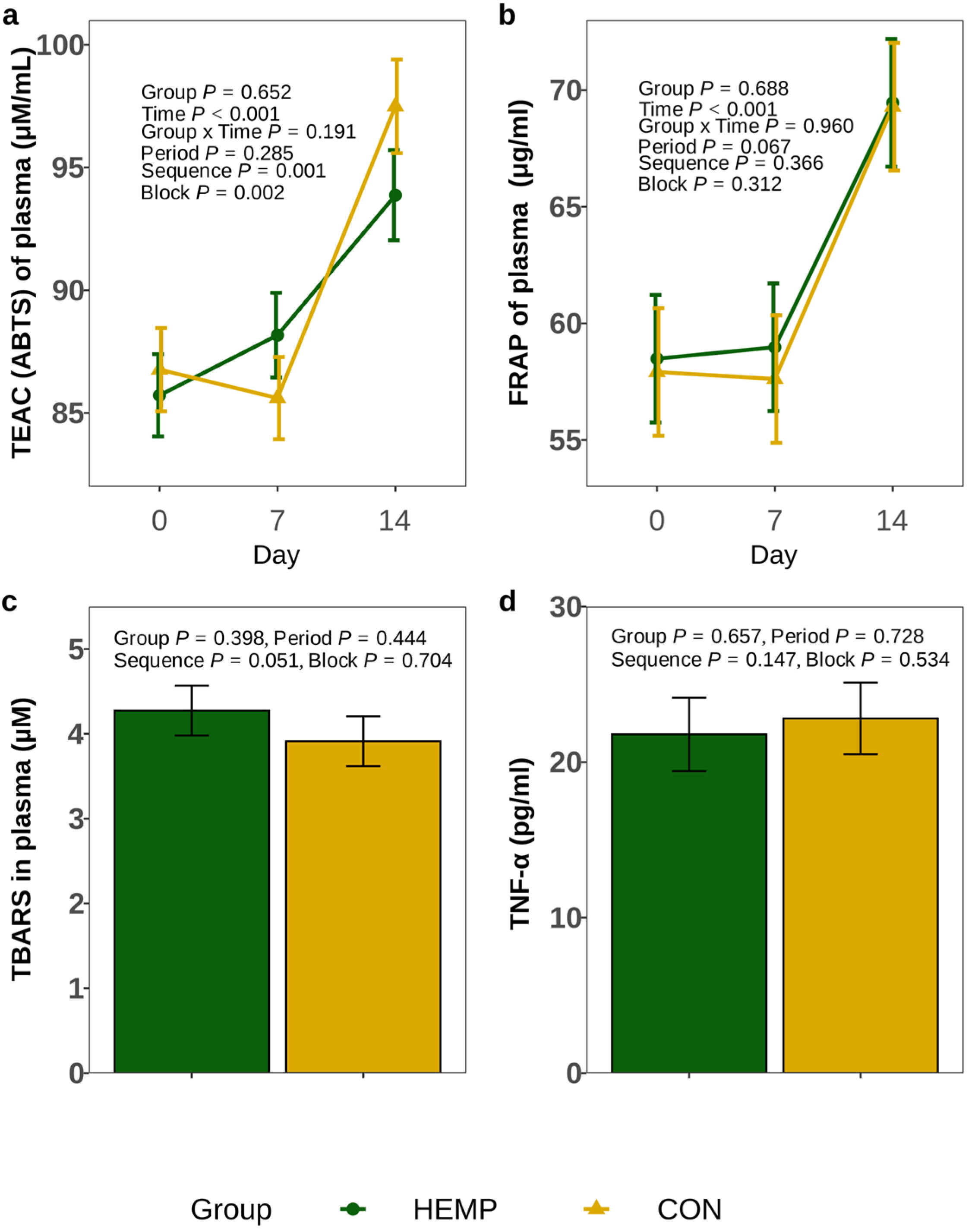 Animals 15 01414 g002