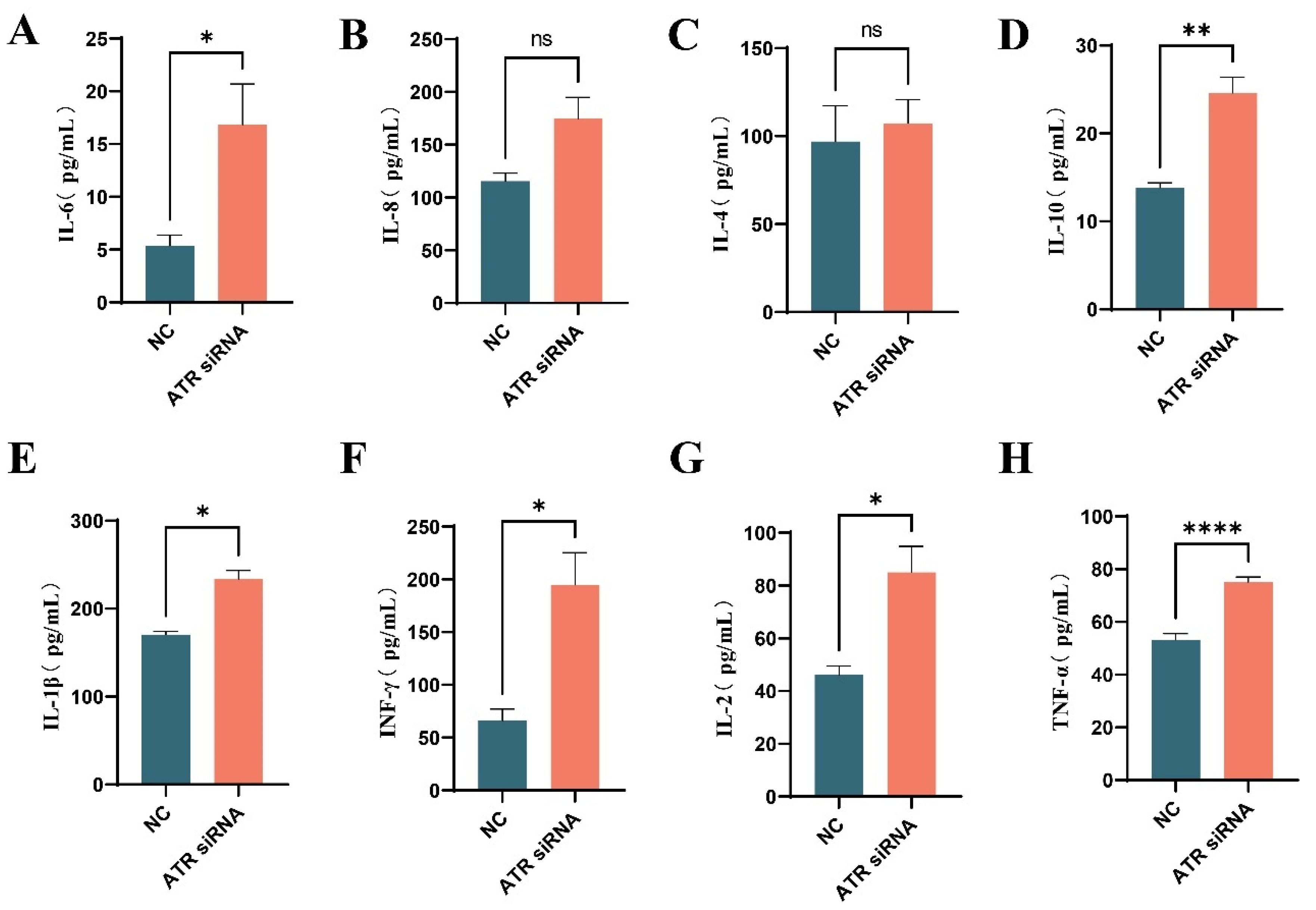 Animals 15 01419 g004