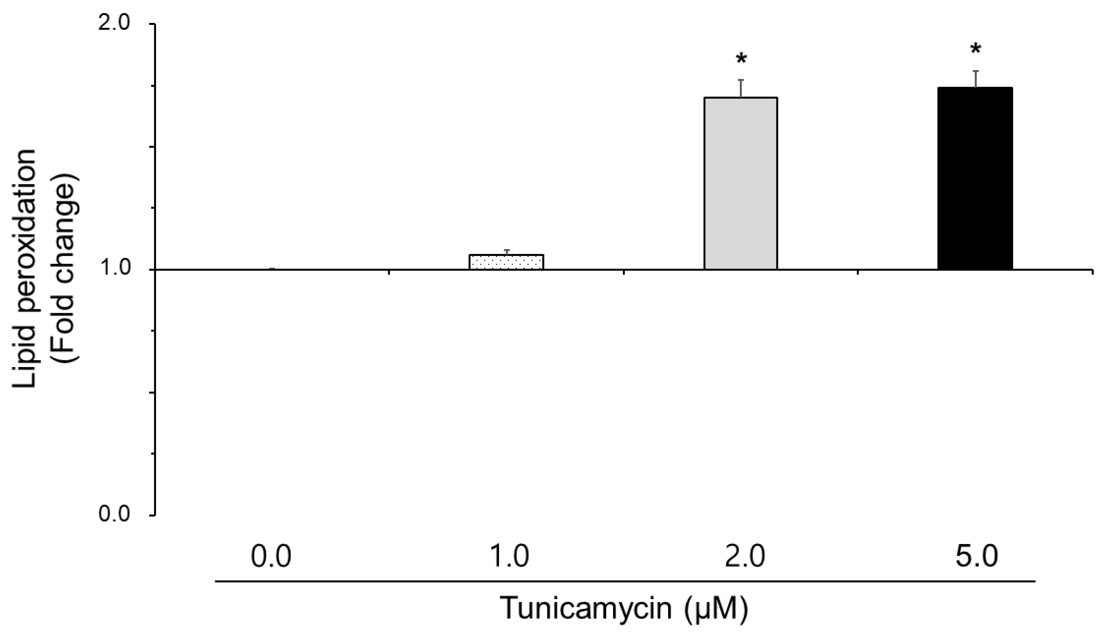 Animals 15 01422 g003