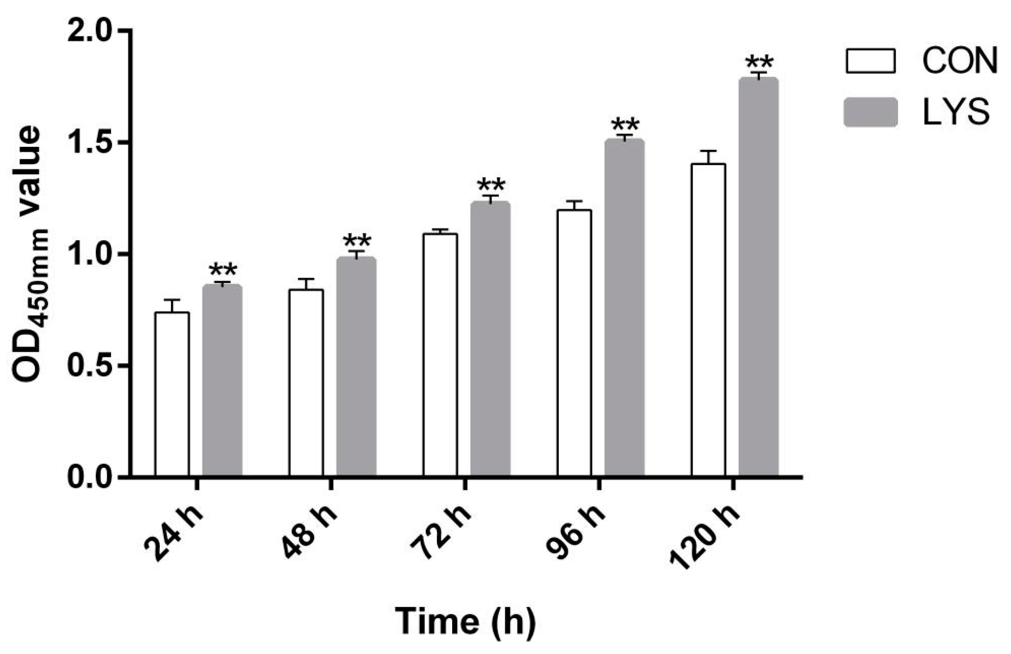 Animals 15 01425 g002