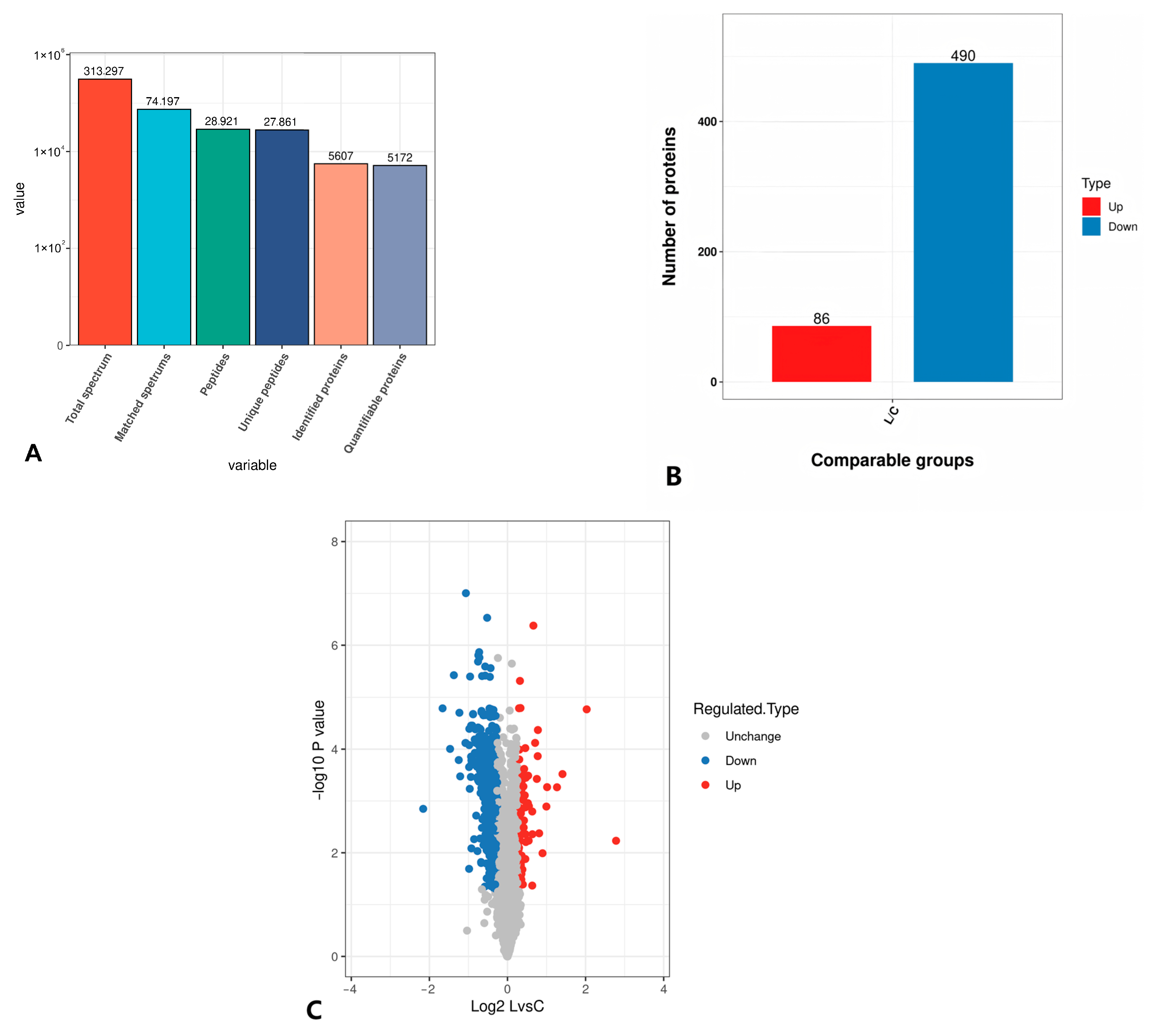 Animals 15 01425 g006a