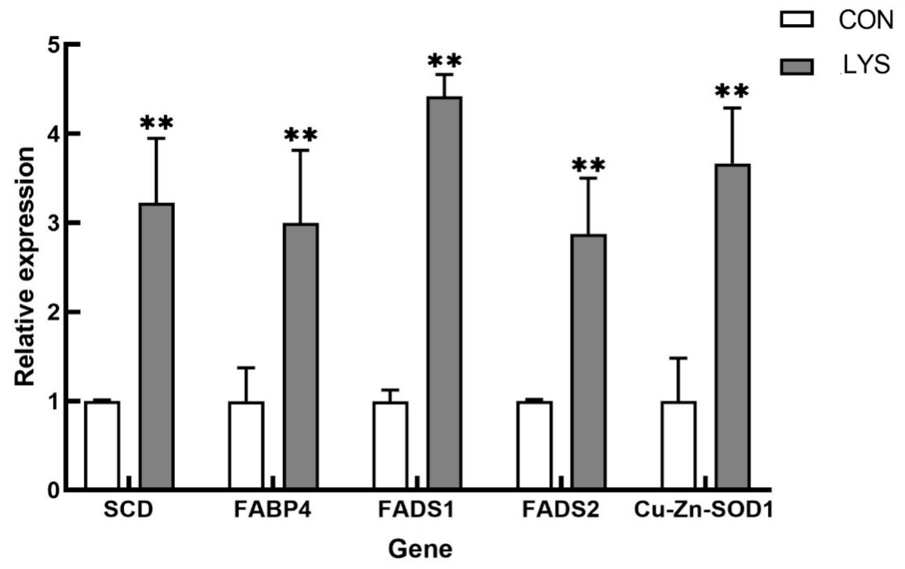 Animals 15 01425 g009
