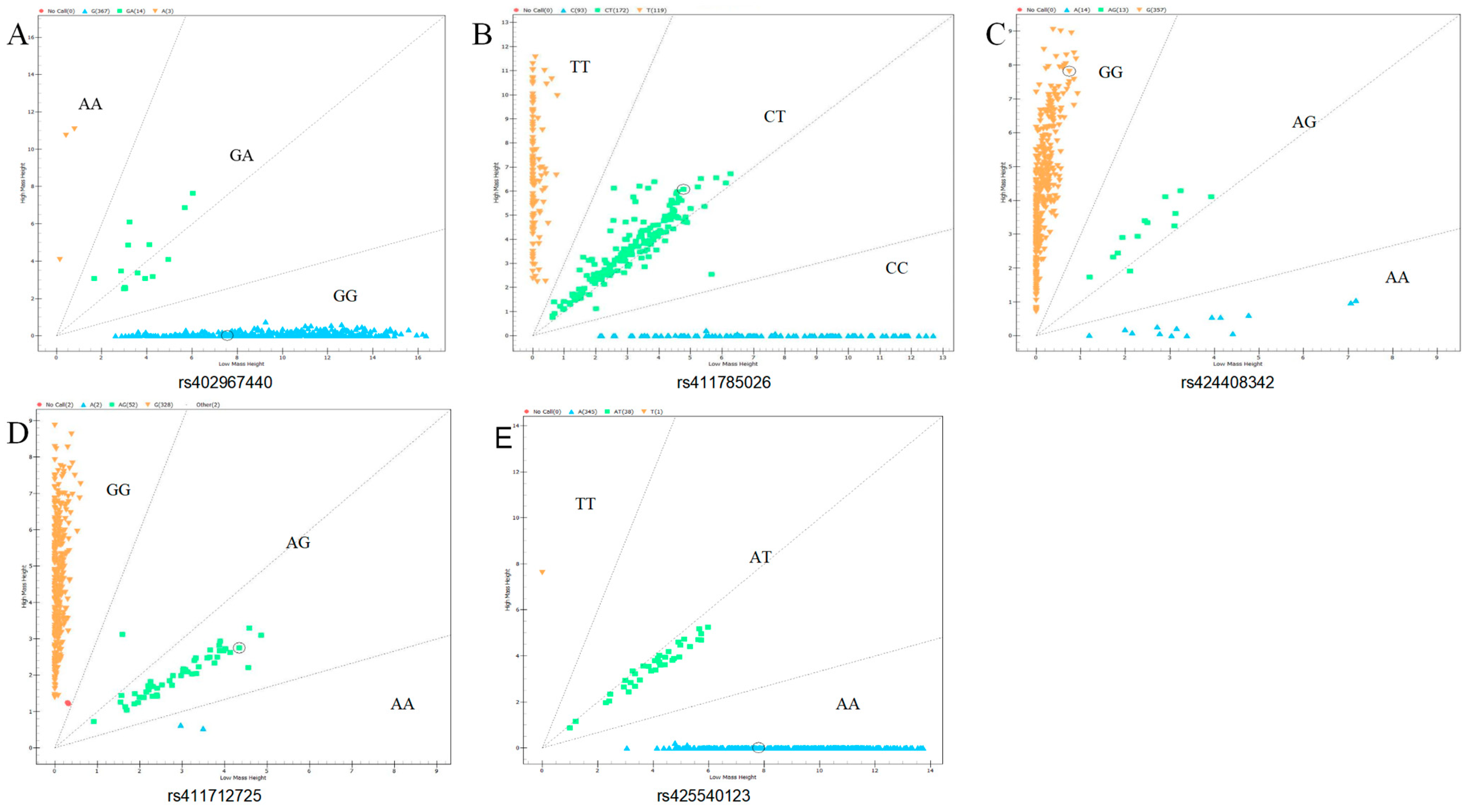 Animals 15 01432 g002