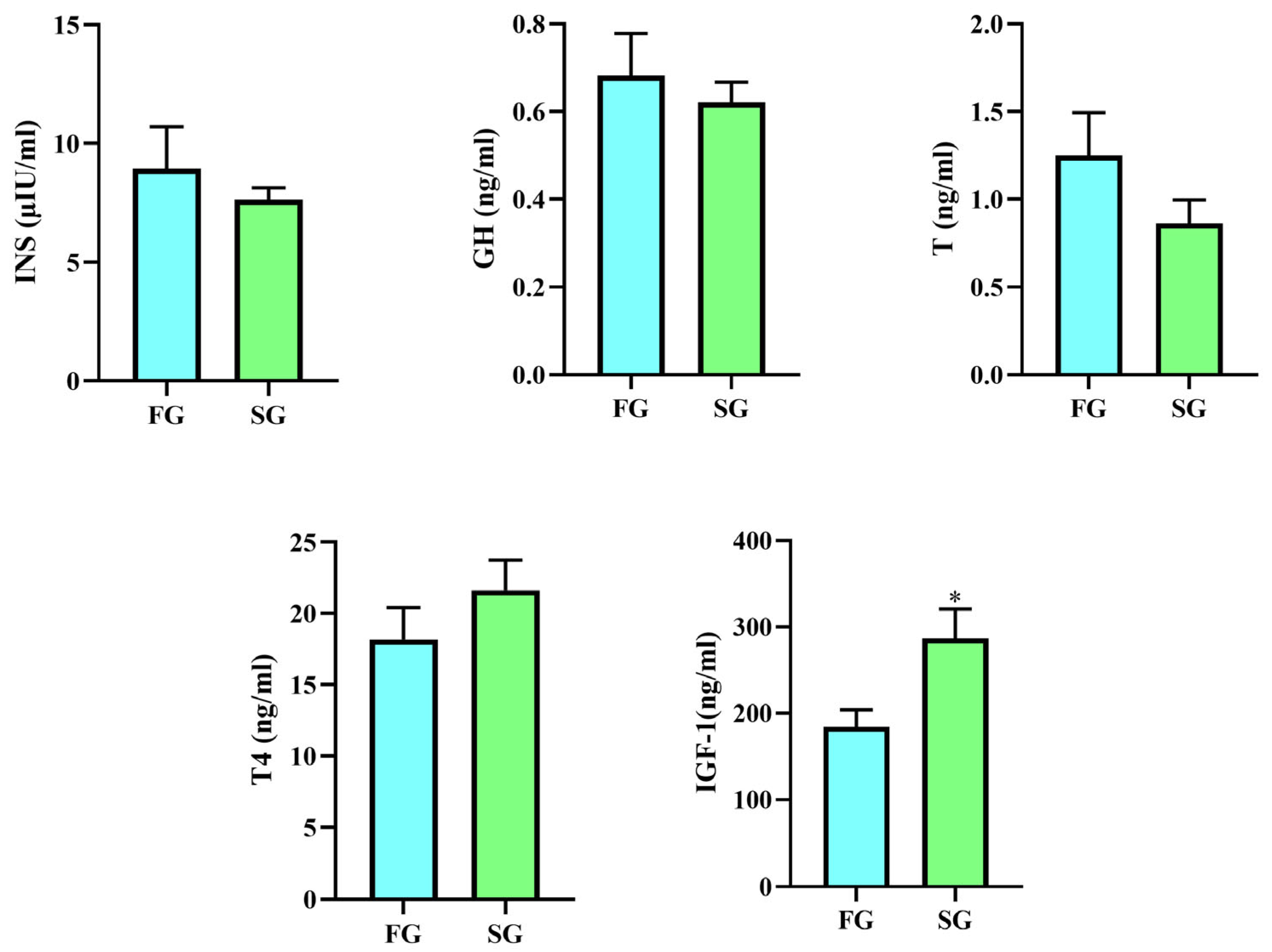 Animals 15 01435 g002