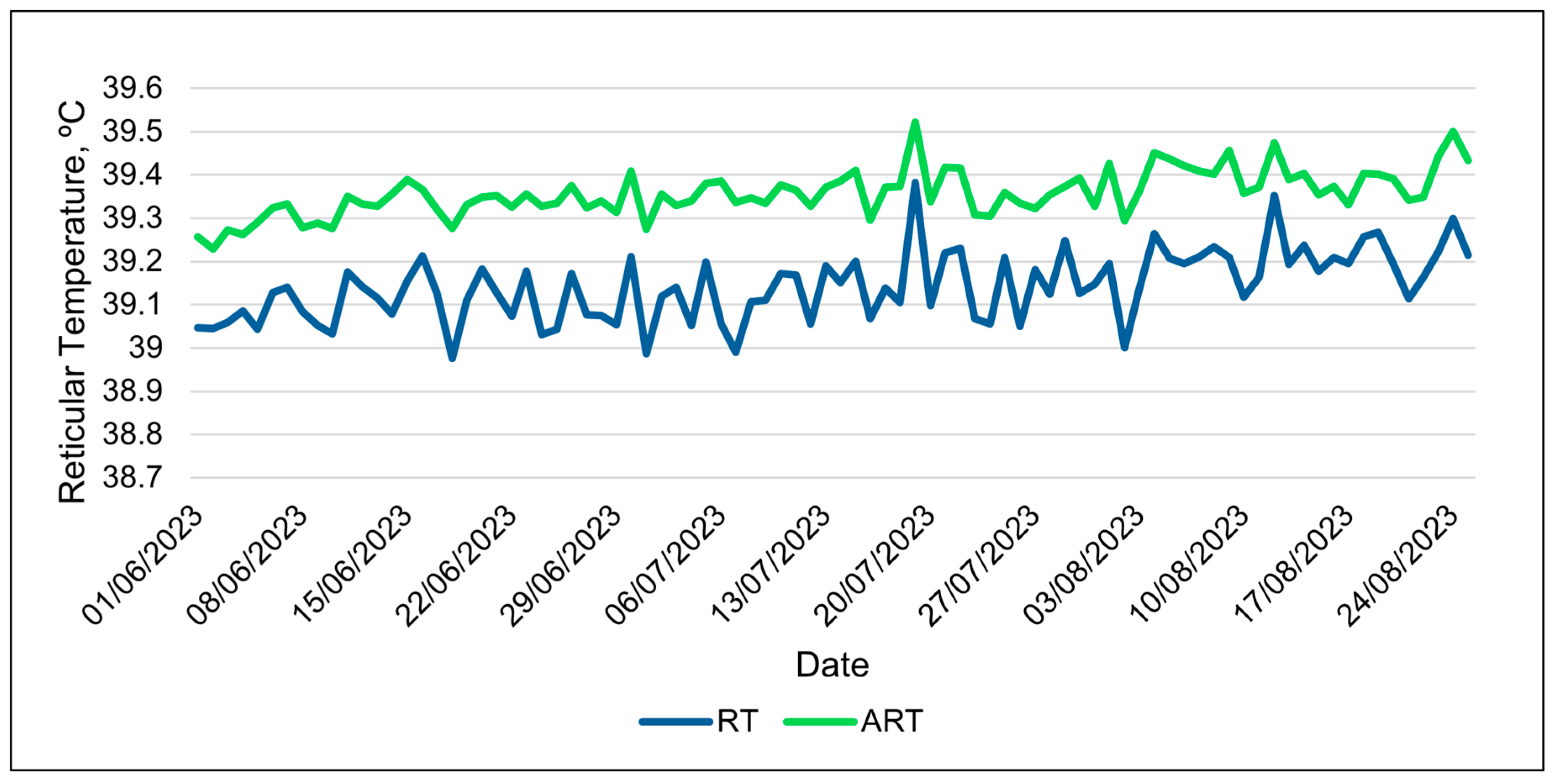 Animals 15 01448 g008