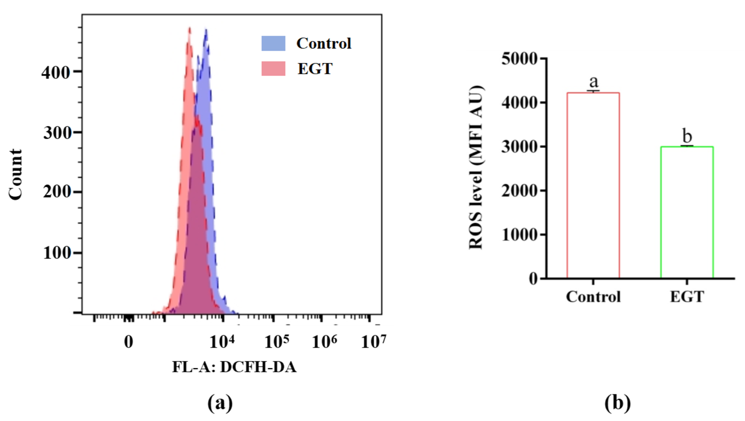 Animals 15 01450 g003