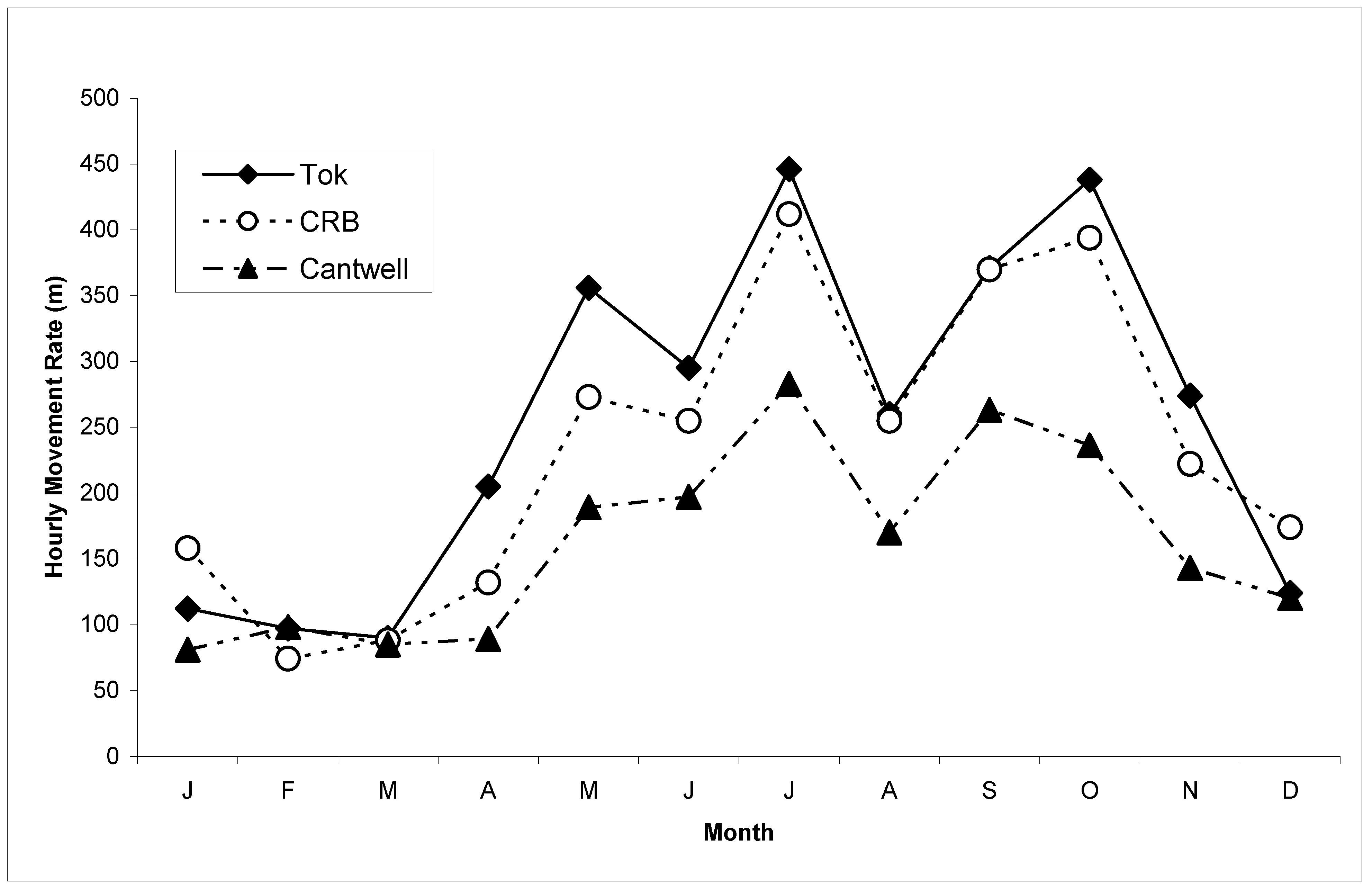 Animals 15 01453 g003 Animals 15 01453 g003