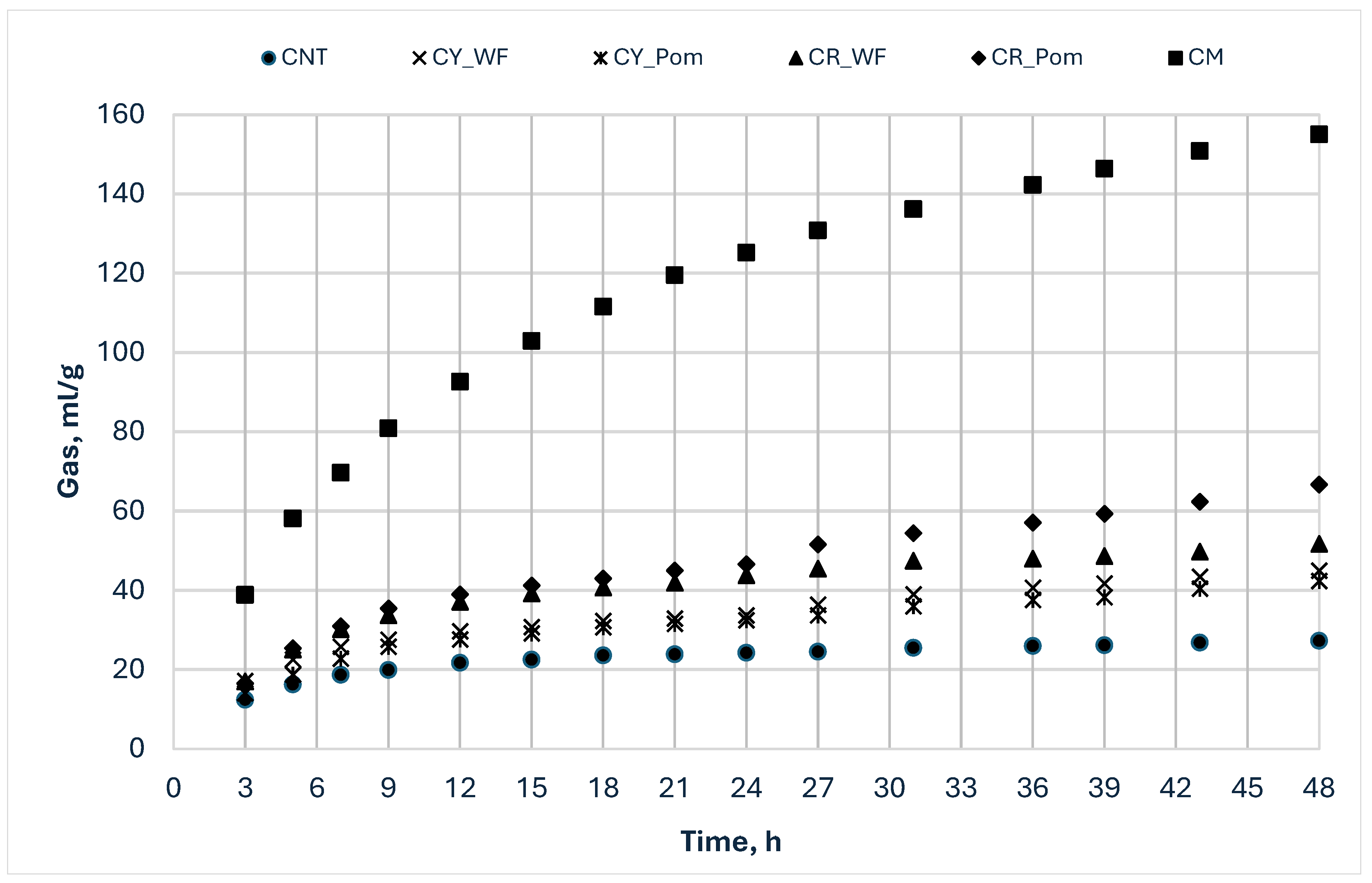 Animals 15 01454 g001