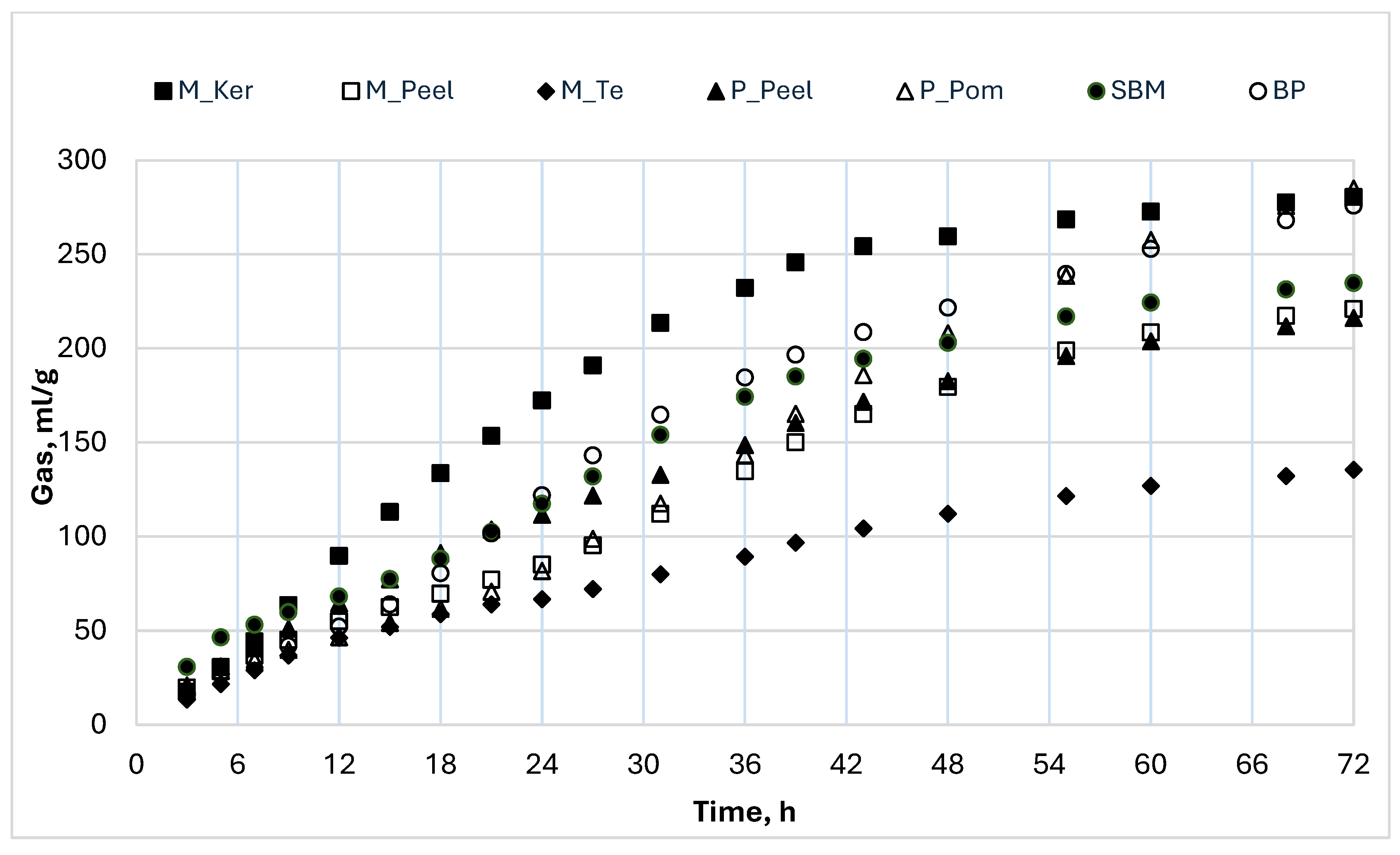 Animals 15 01454 g002