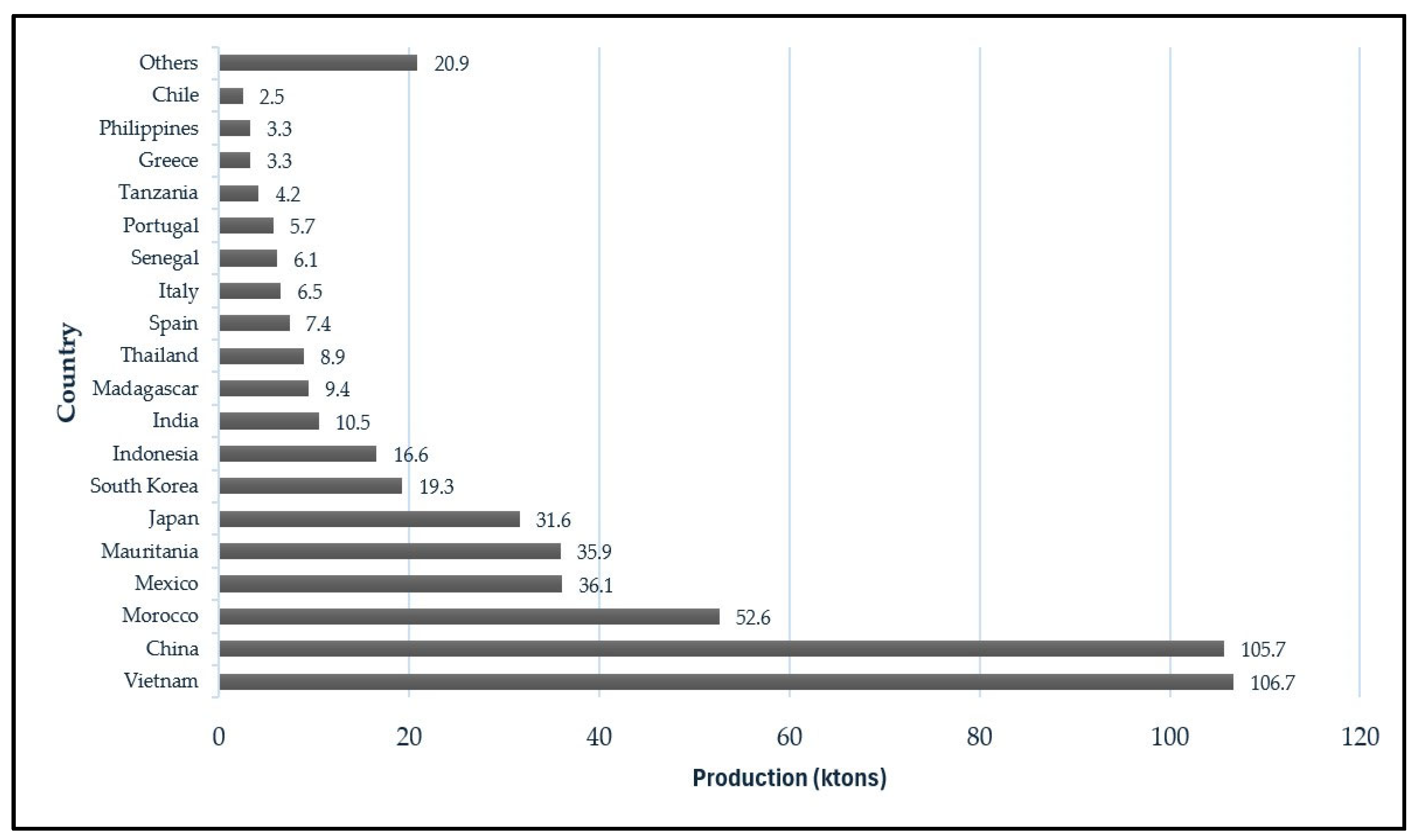 Animals 15 01464 sch001 Animals 15 01464 sch001