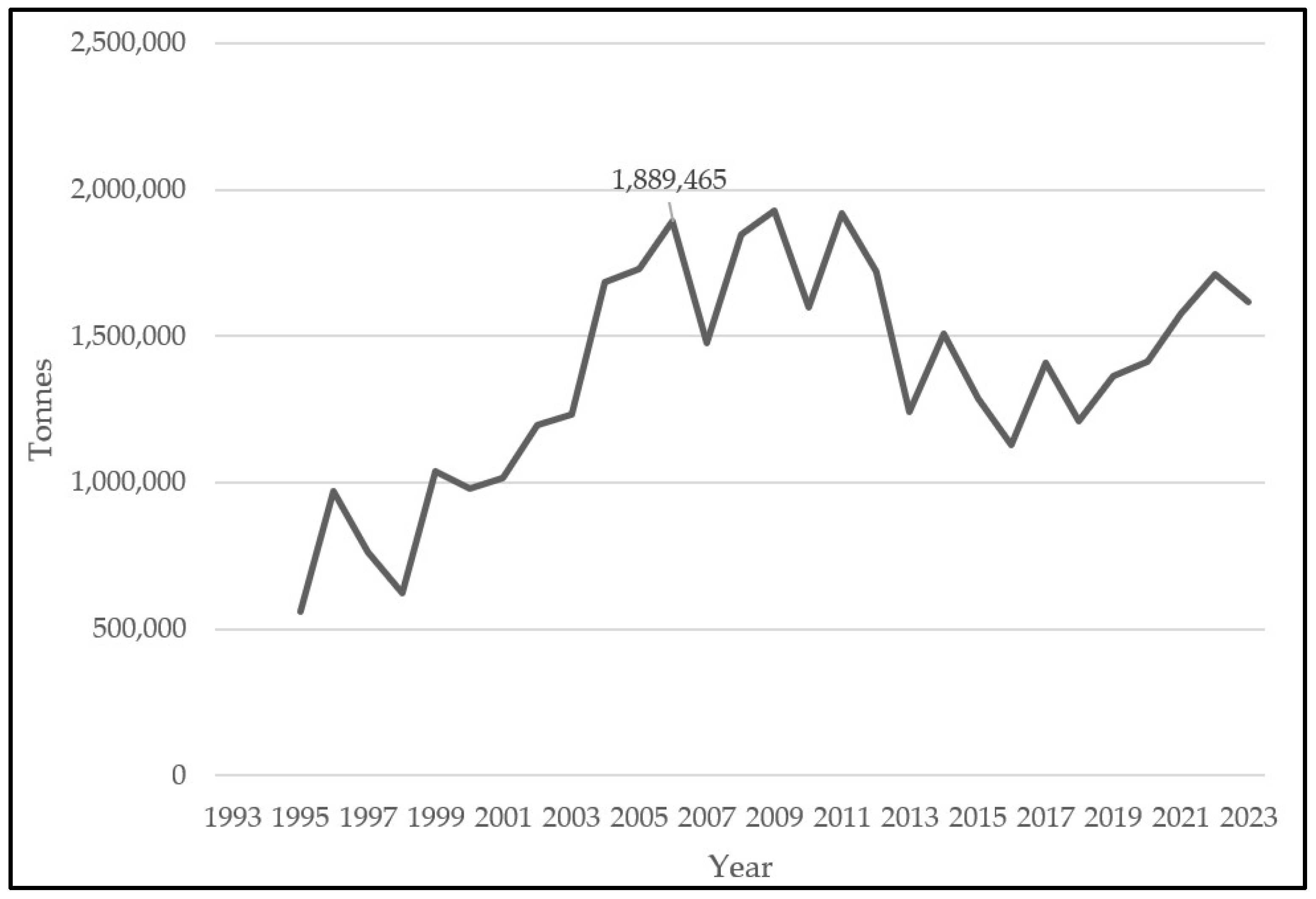 Animals 15 01464 sch002 Animals 15 01464 sch002
