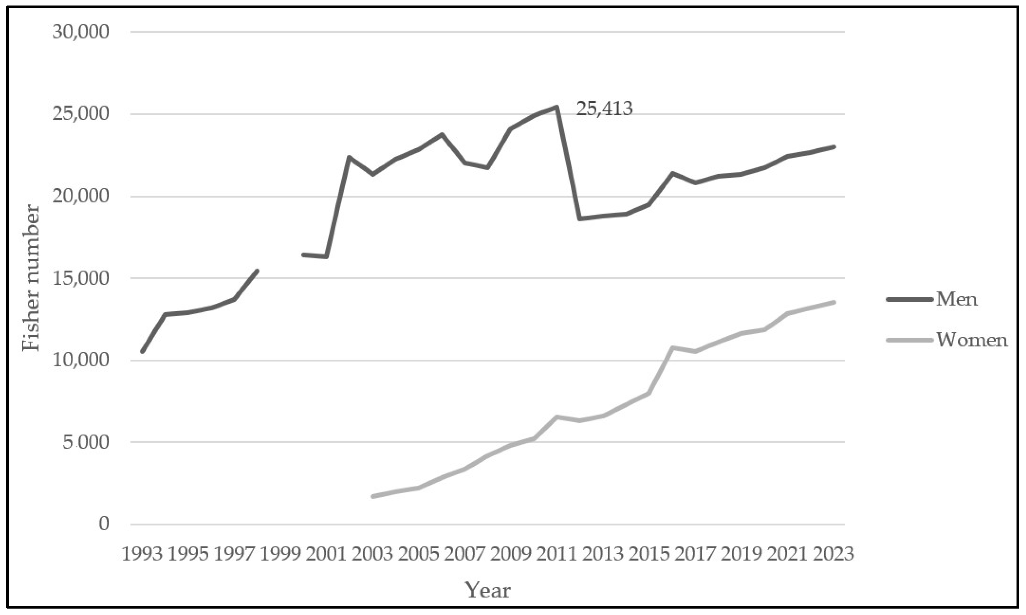 Animals 15 01464 sch003 Animals 15 01464 sch003