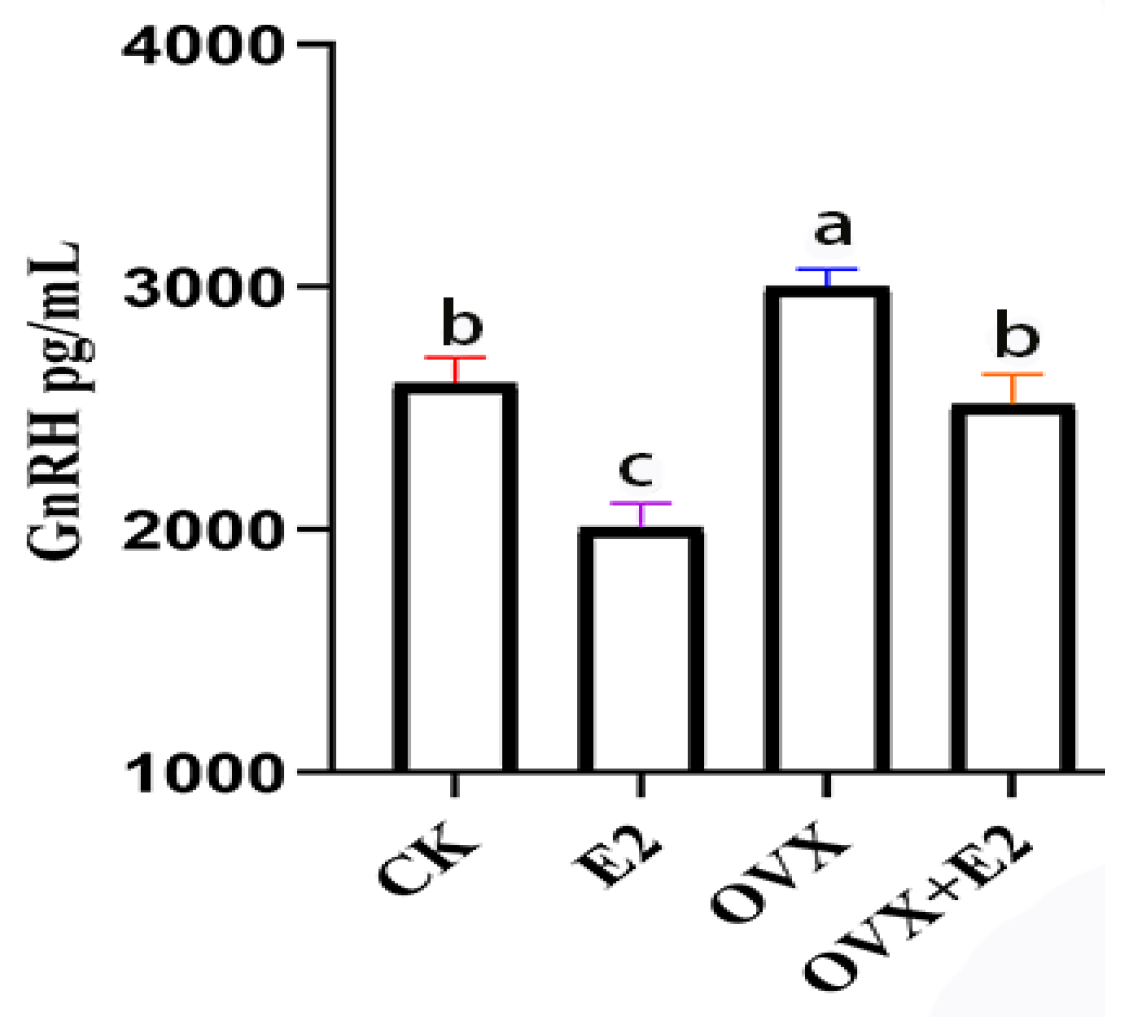 Animals 15 01467 g007 Animals 15 01467 g007