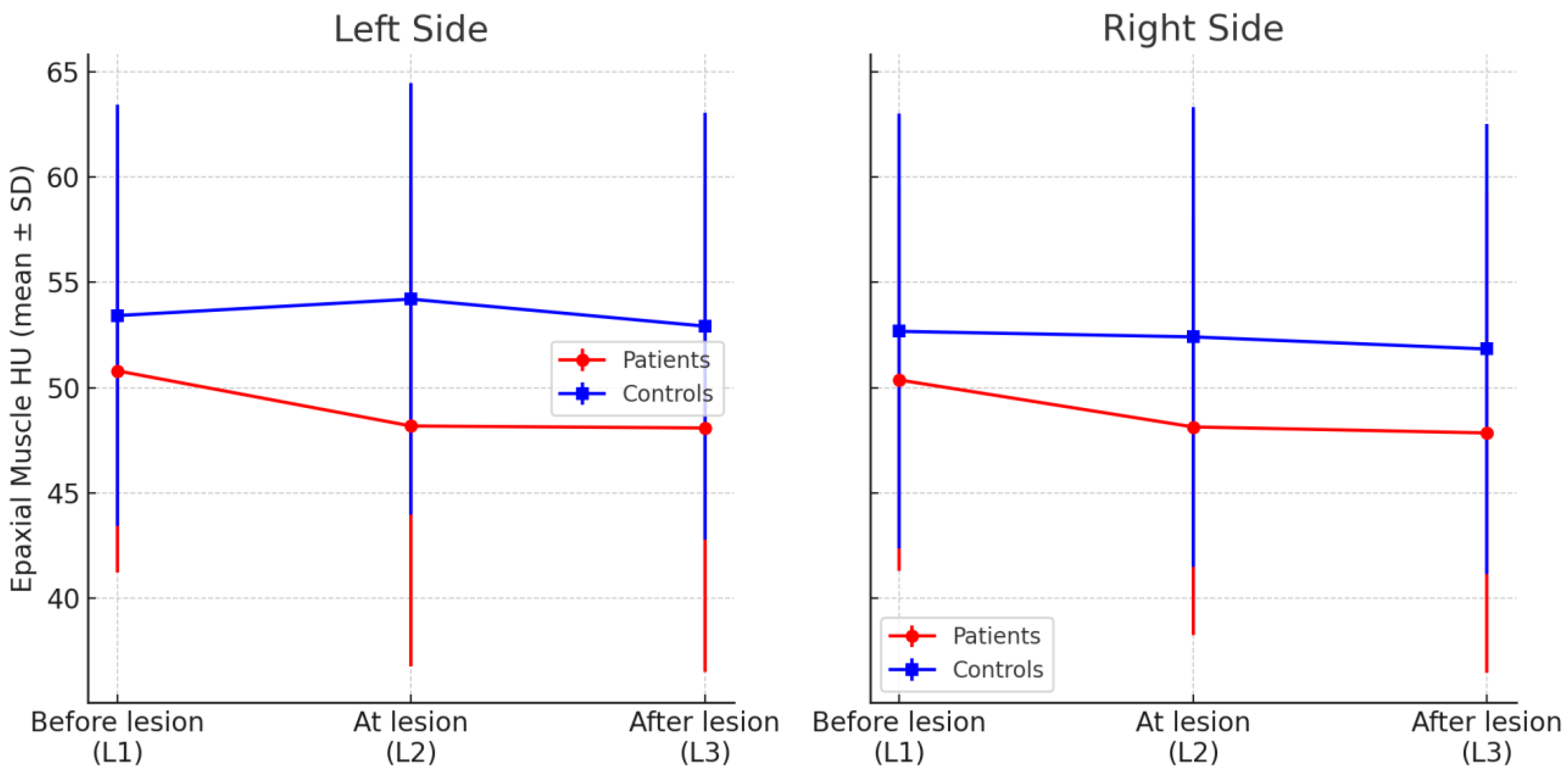 Animals 15 01468 g002