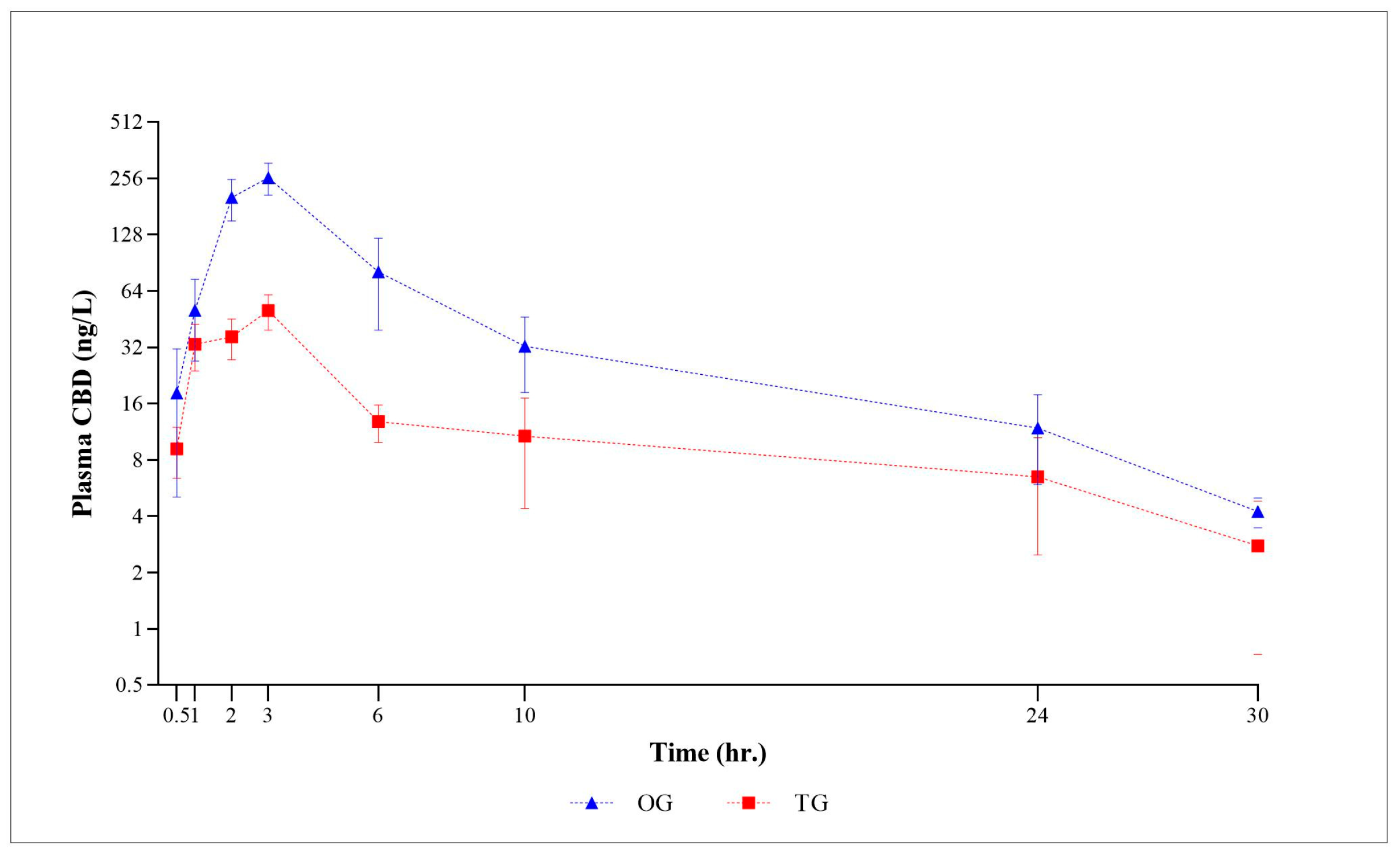 Animals 15 01470 g001