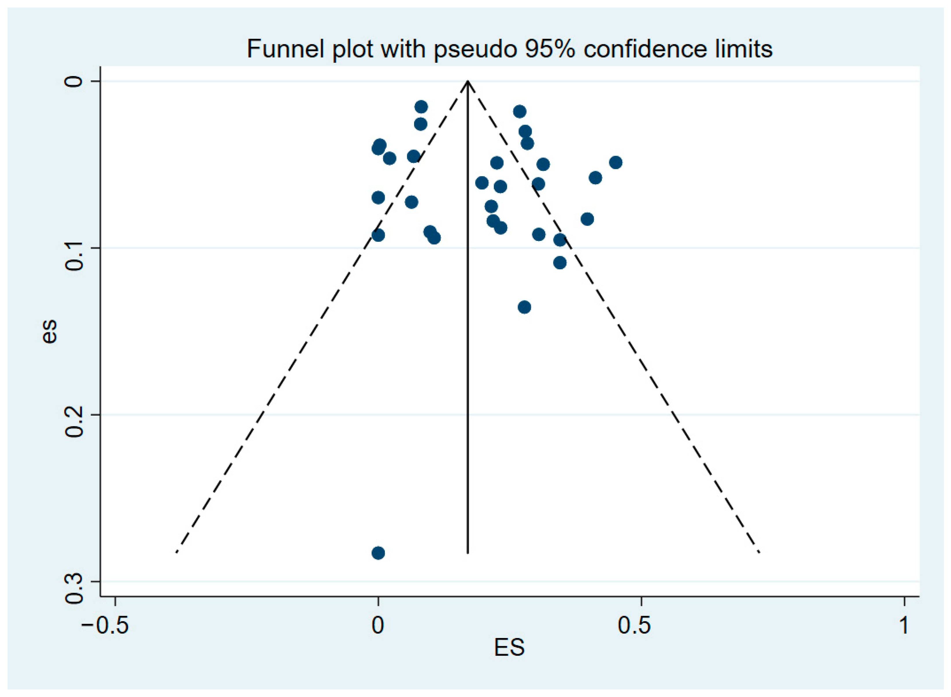 Animals 15 01473 g005