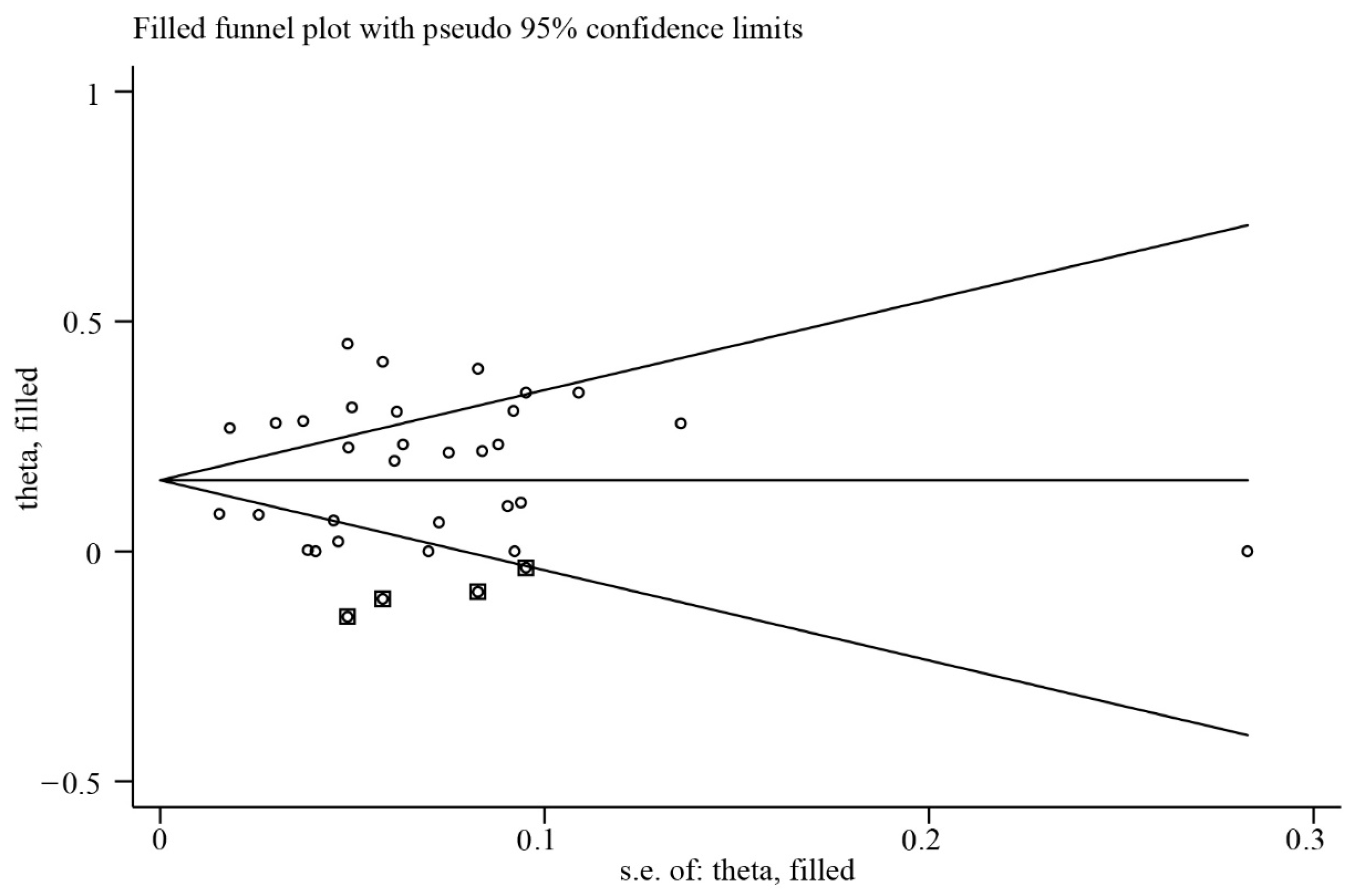 Animals 15 01473 g006