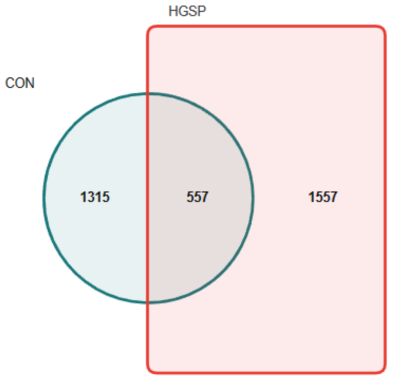 Animals 15 01481 g001