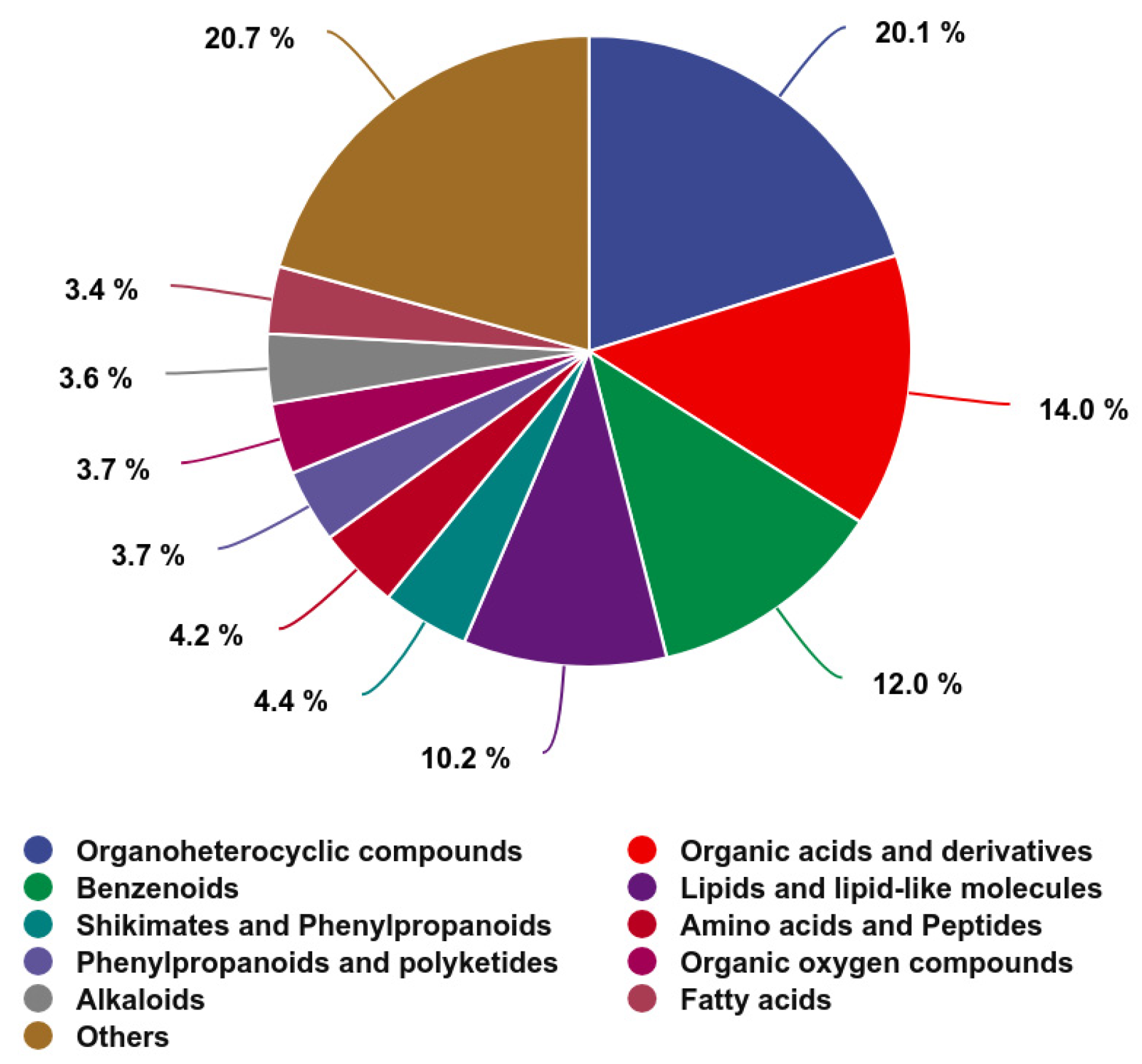 Animals 15 01481 g005