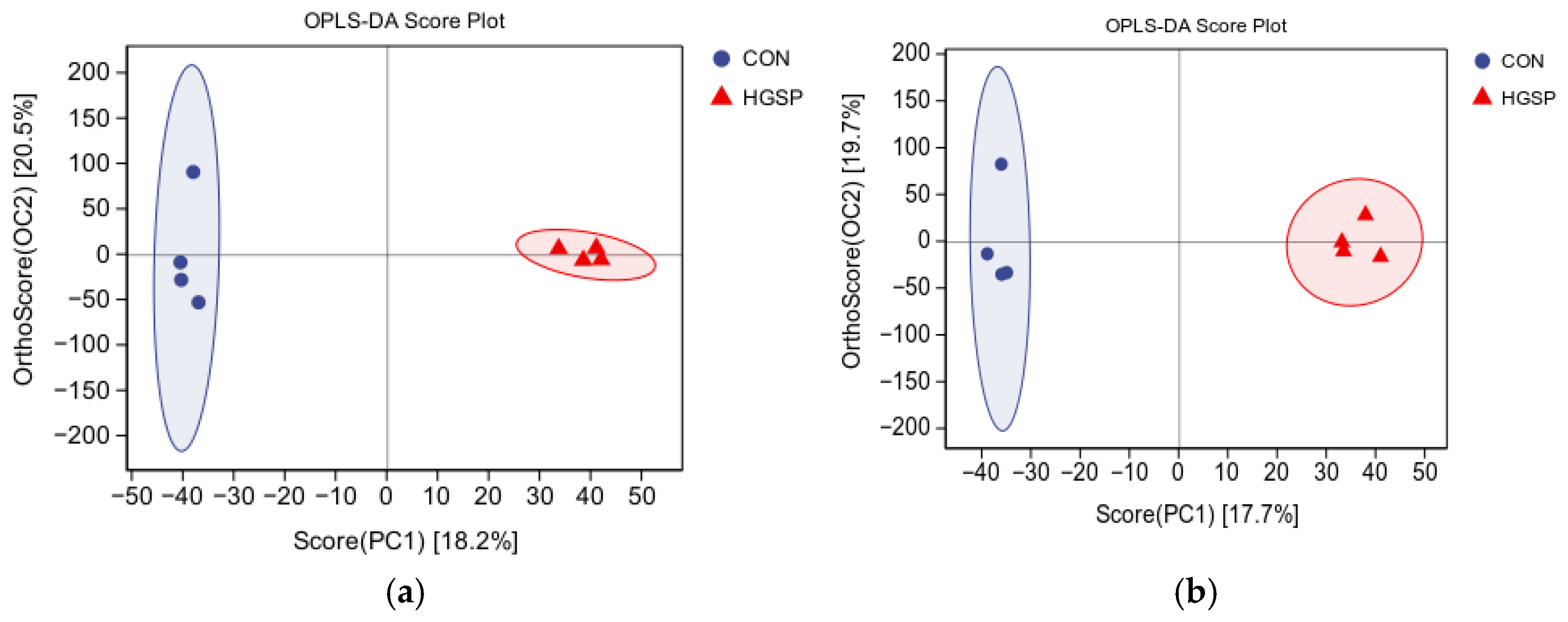 Animals 15 01481 g006