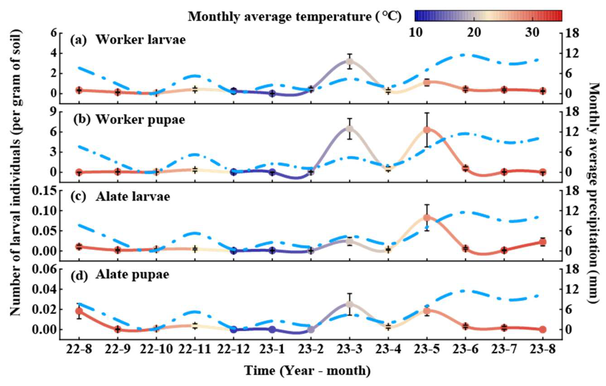 Animals 15 01483 g005