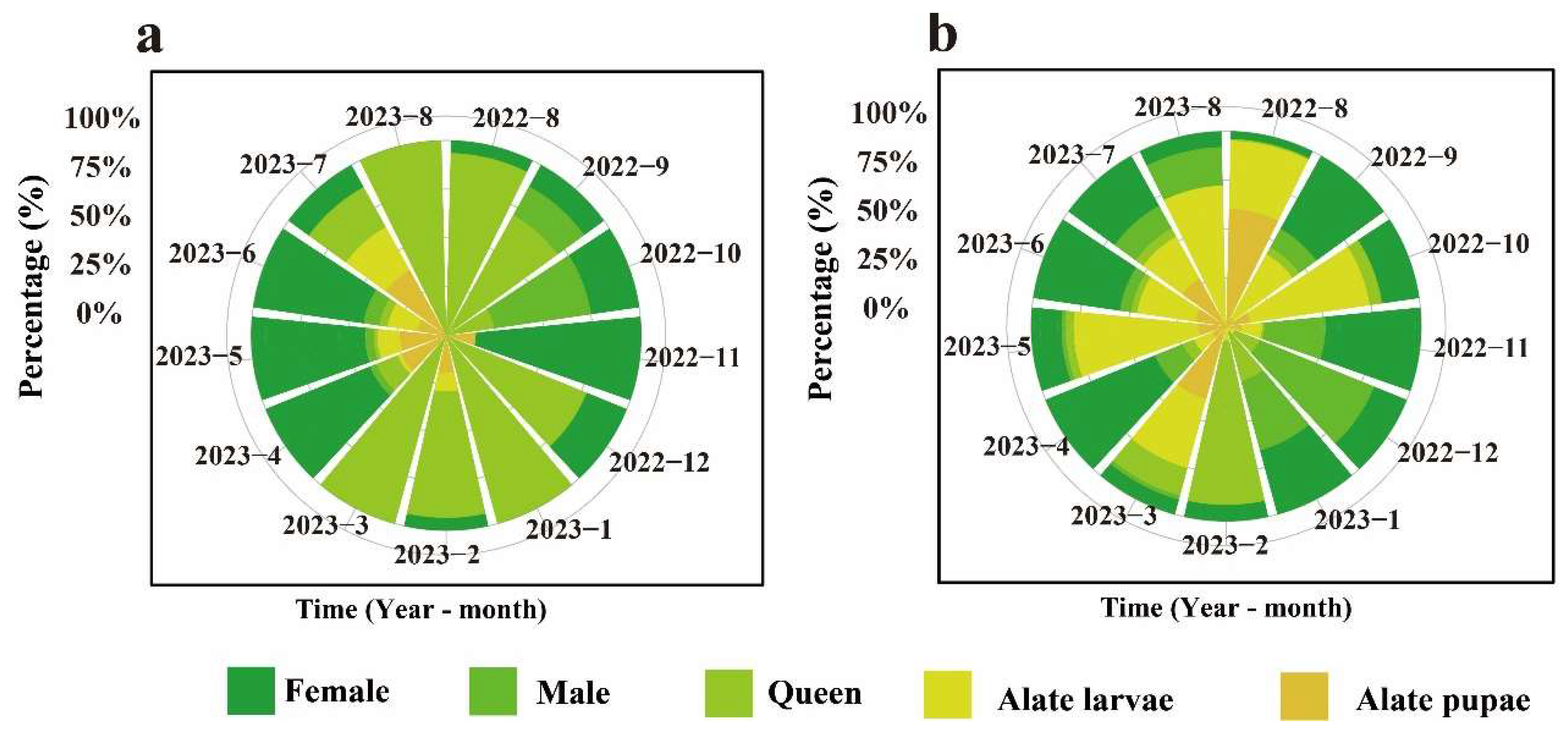 Animals 15 01483 g007