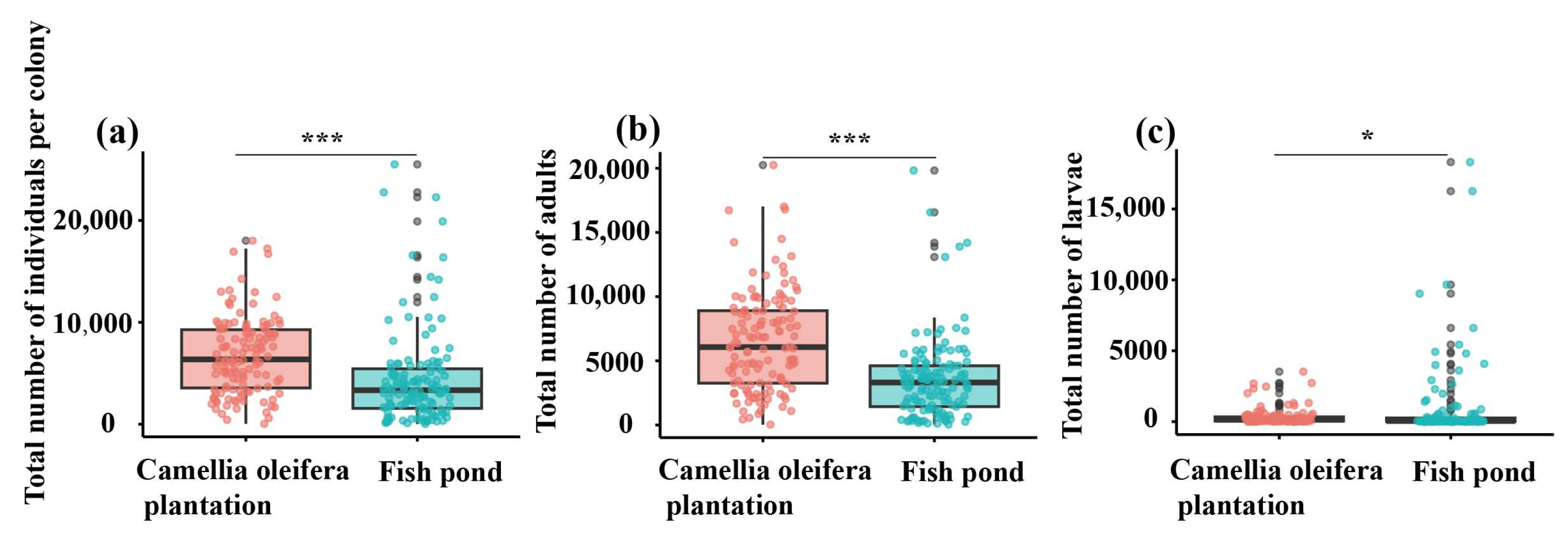 Animals 15 01483 g008