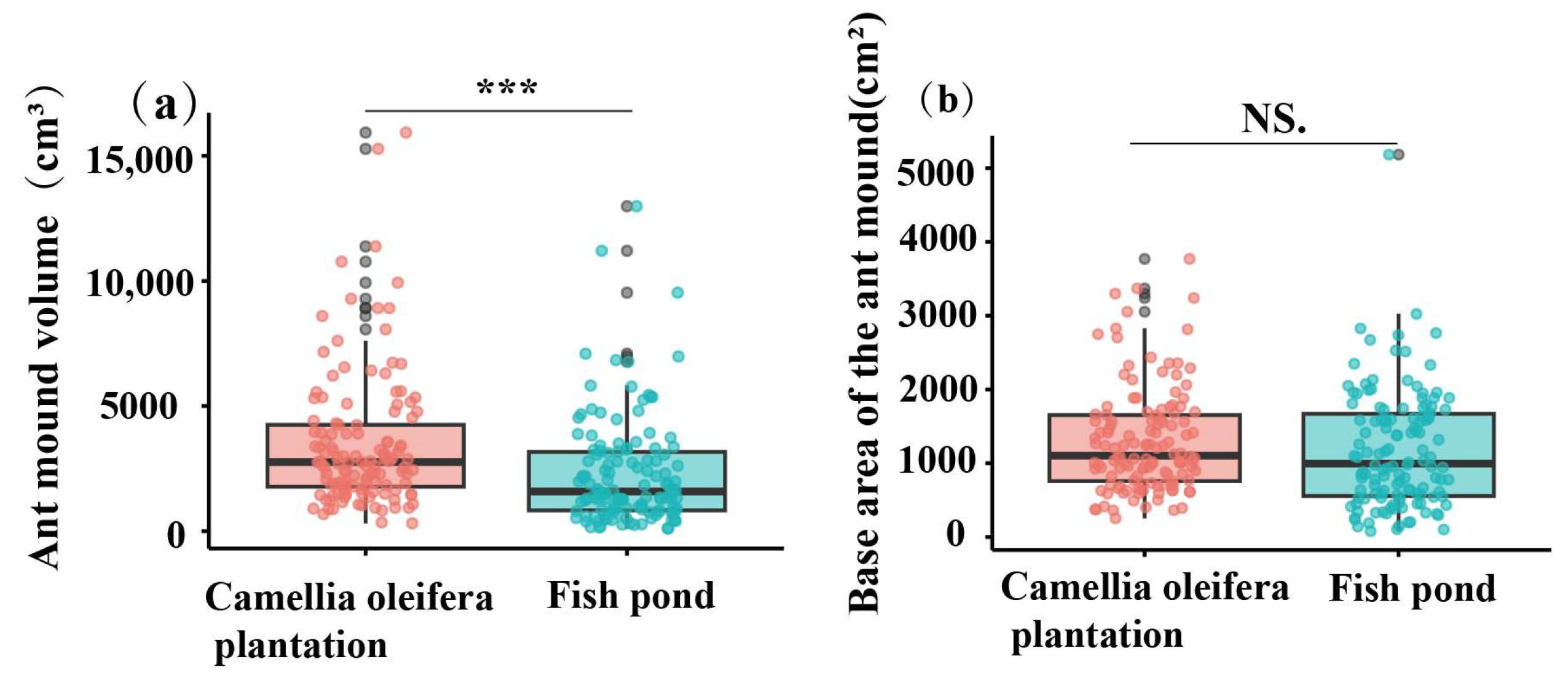Animals 15 01483 g009