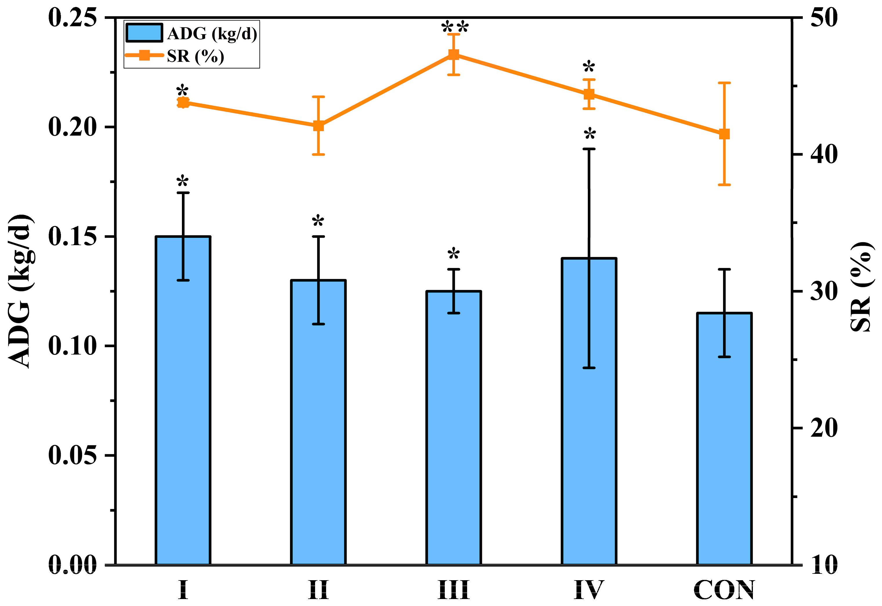 Animals 15 01492 g002