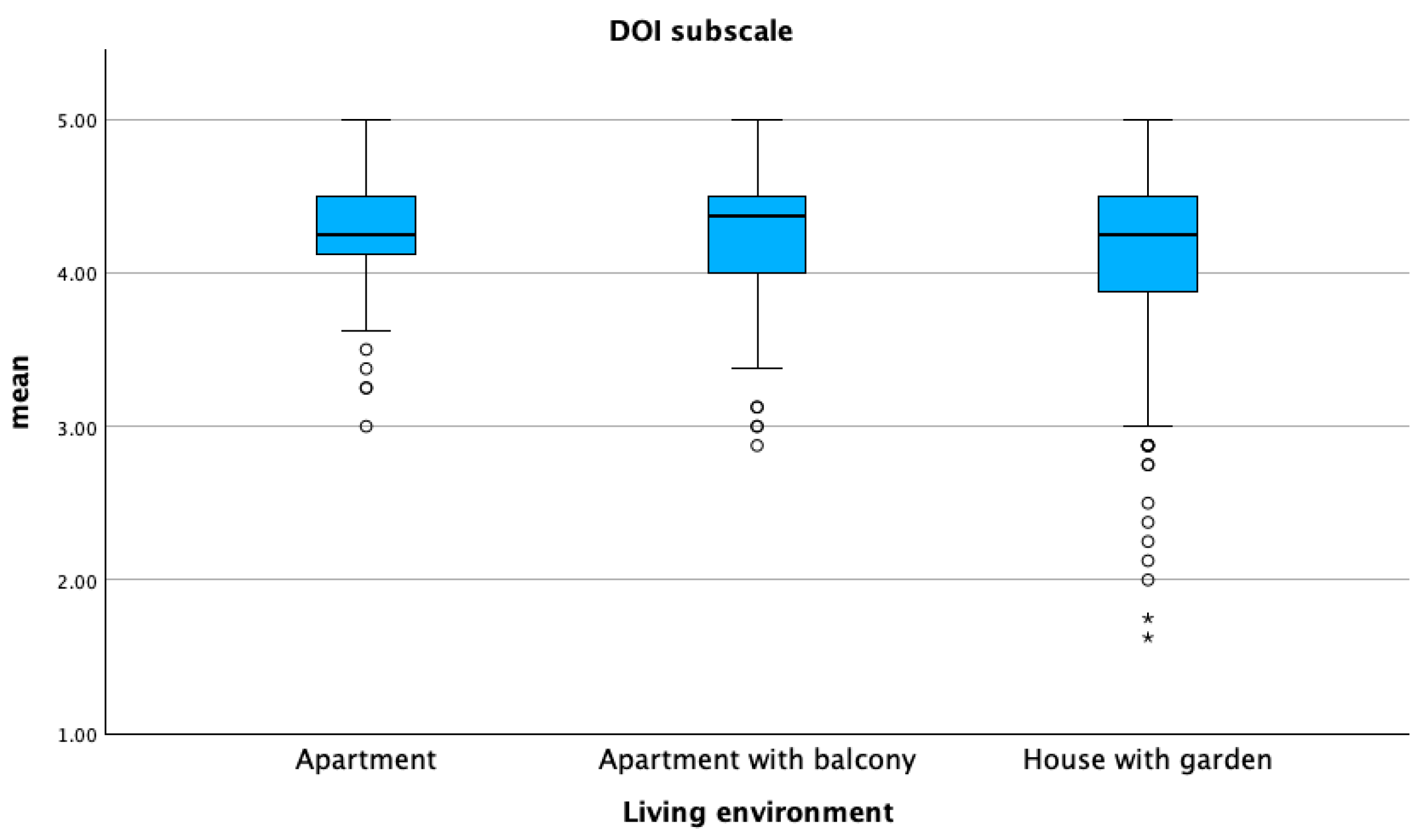 Animals 15 01496 g001