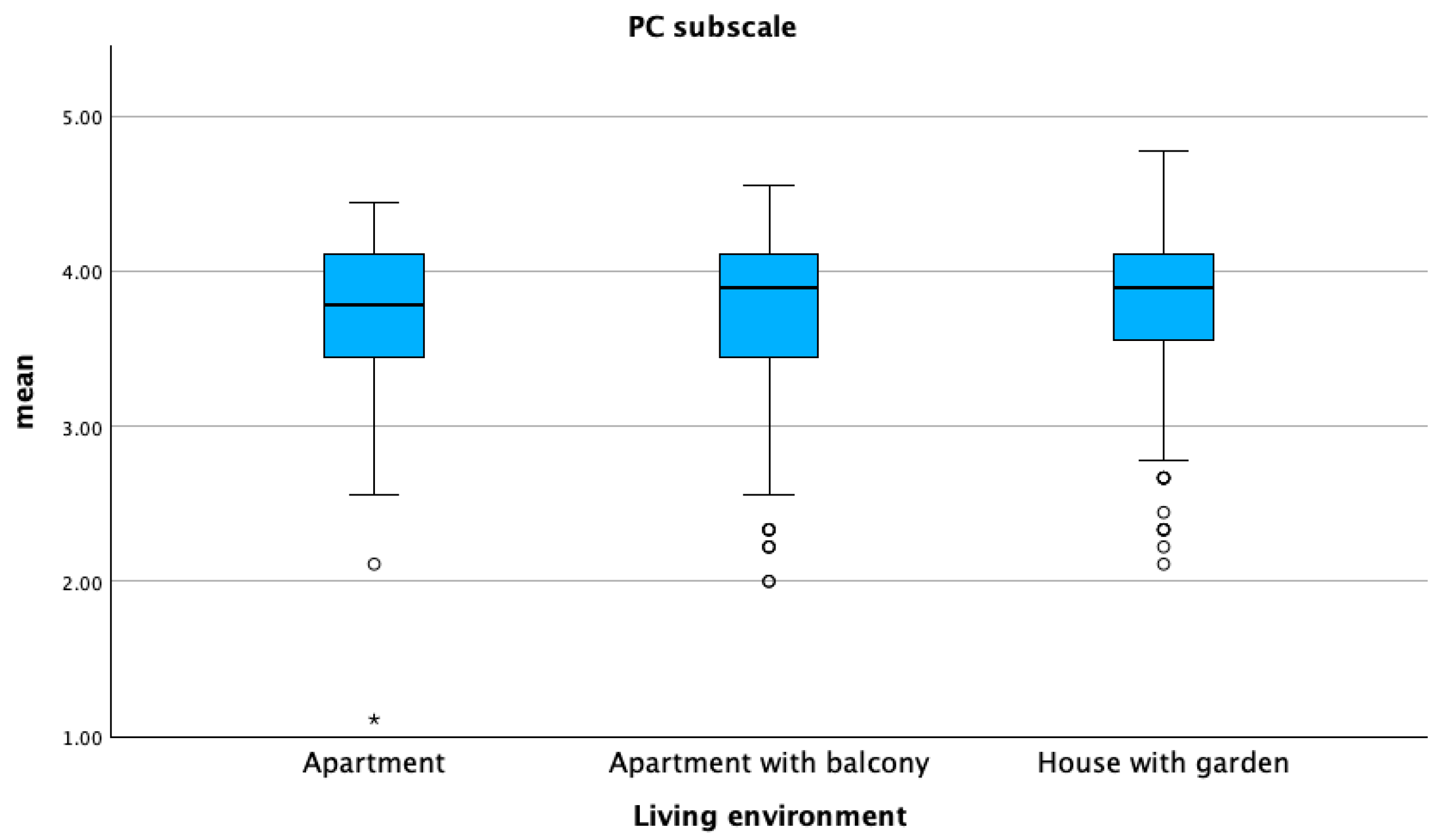 Animals 15 01496 g002