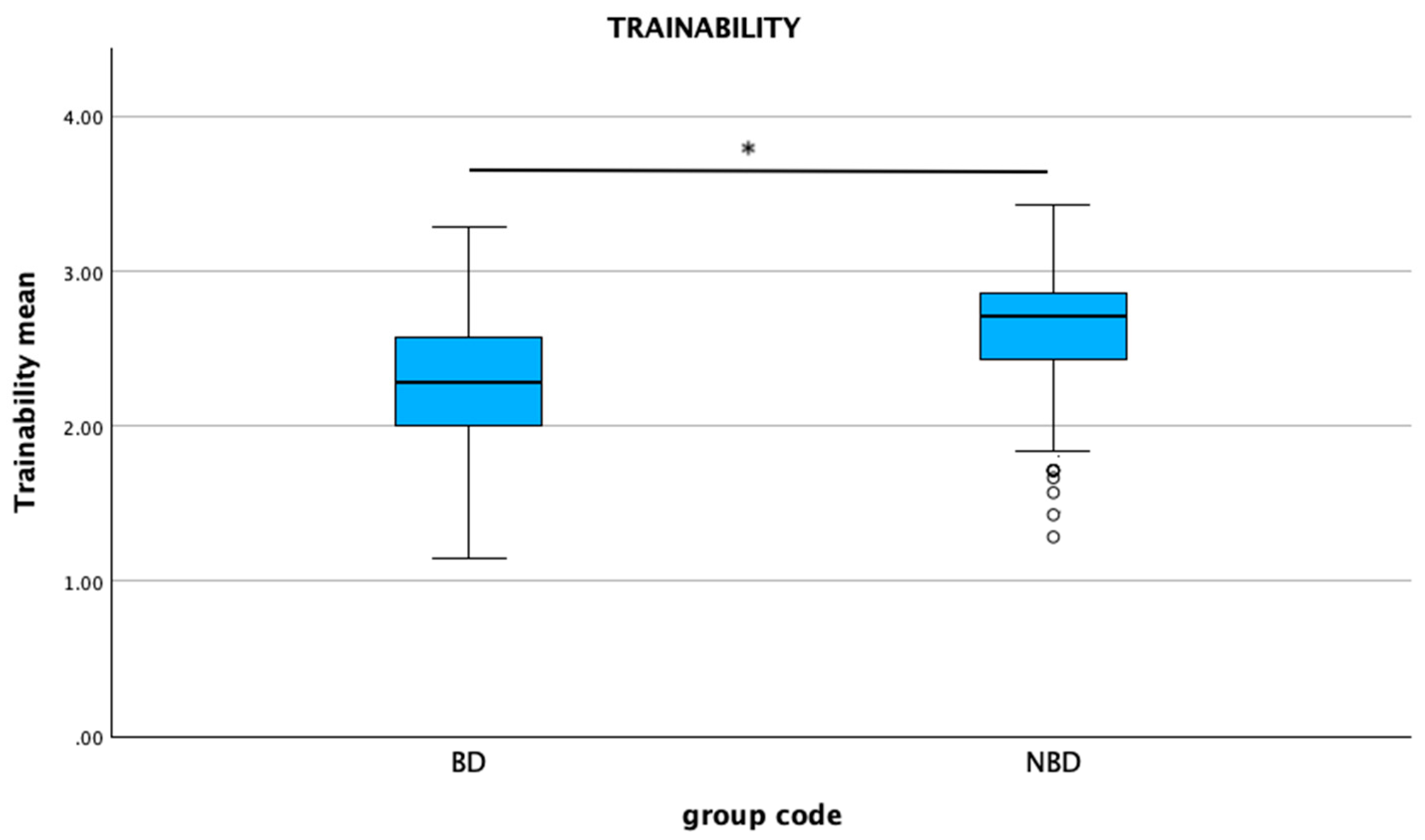 Animals 15 01496 g008