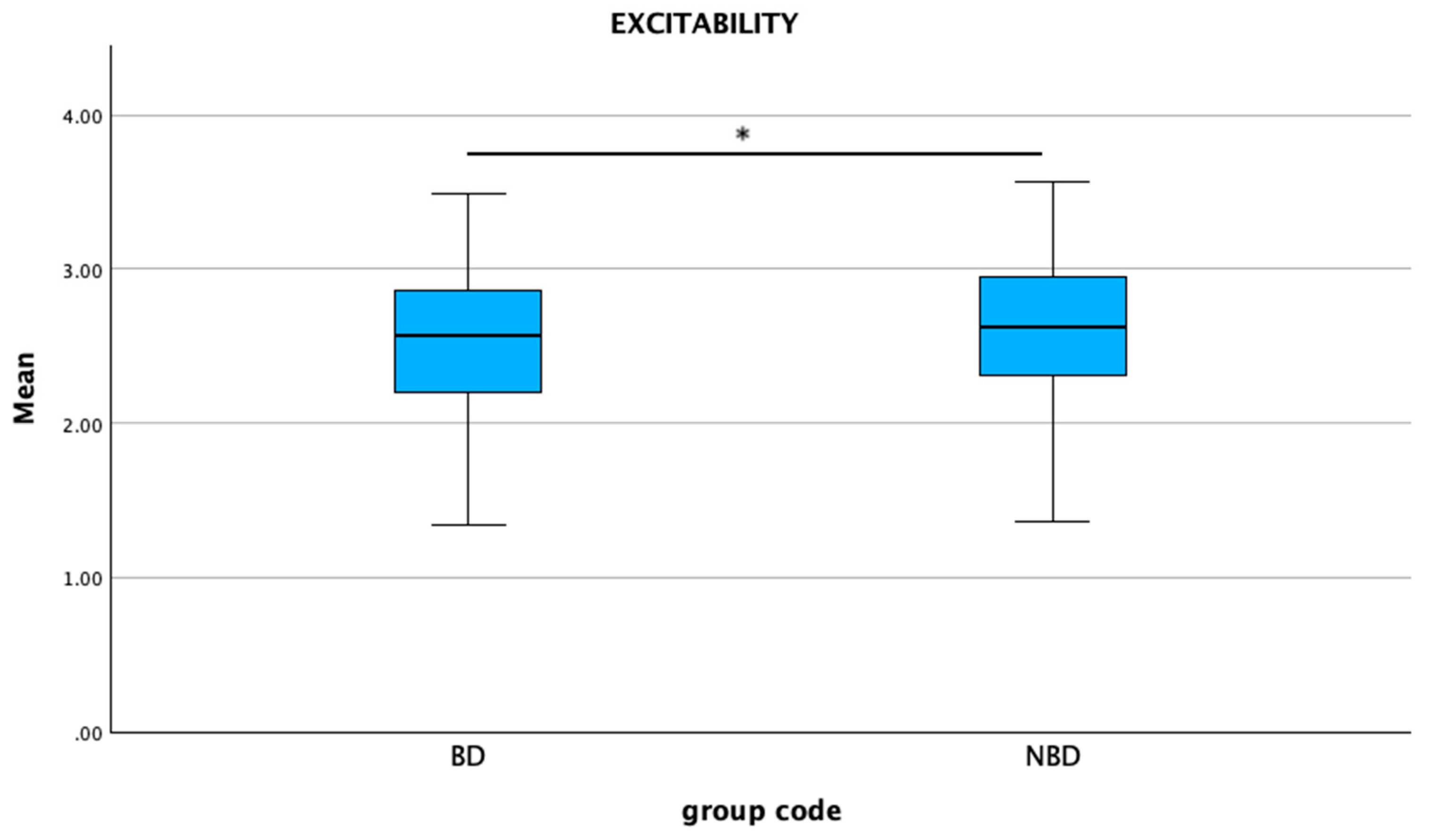 Animals 15 01496 g009